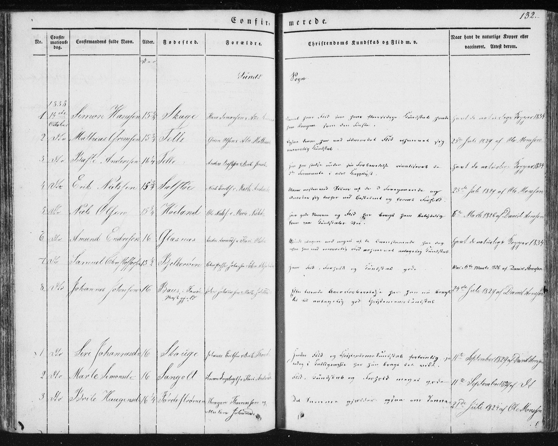 Sund sokneprestembete, SAB/A-99930: Parish register (official) no. A 13, 1835-1849, p. 132