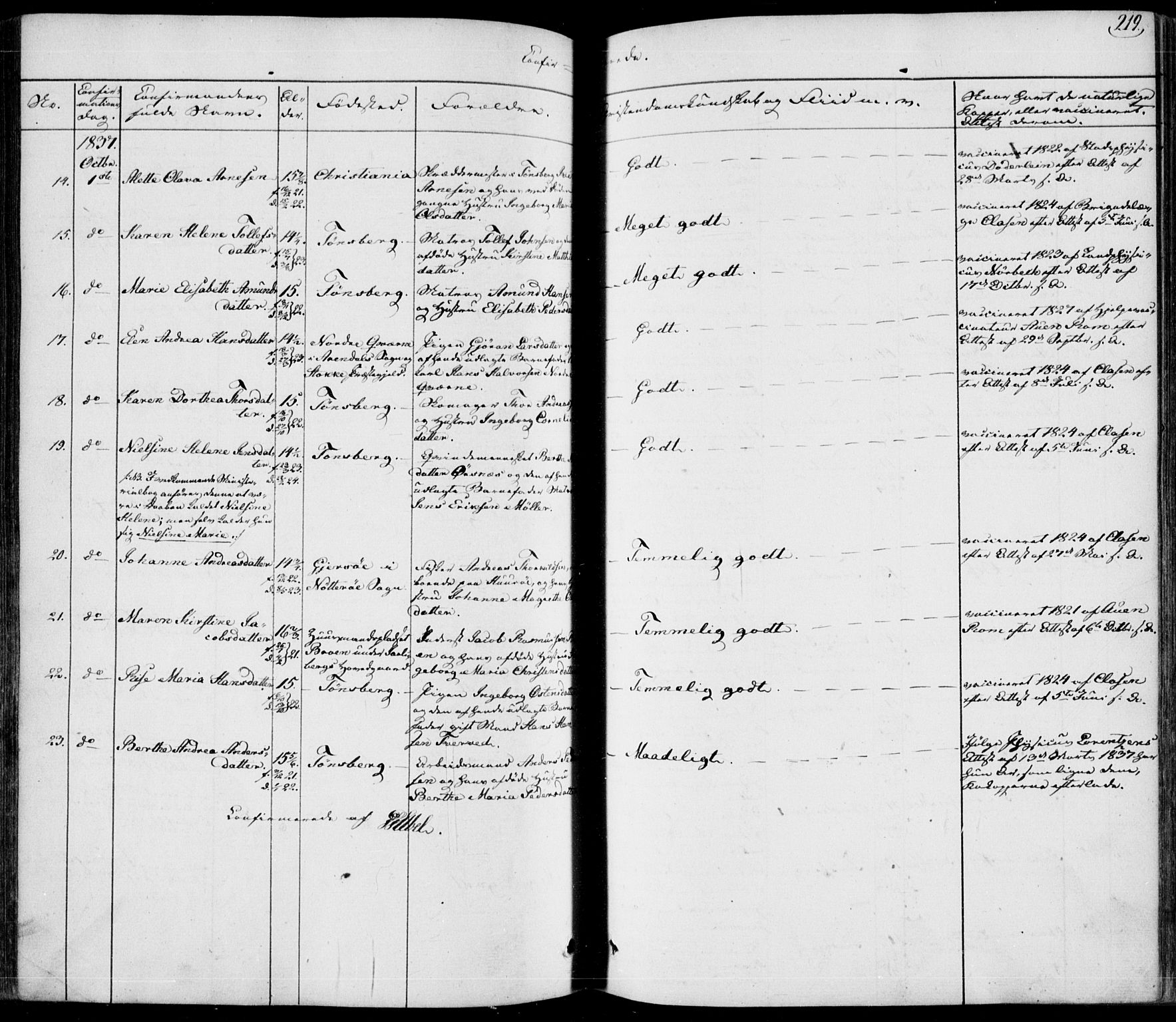 Tønsberg kirkebøker, AV/SAKO-A-330/F/Fa/L0006: Parish register (official) no. I 6, 1836-1844, p. 219