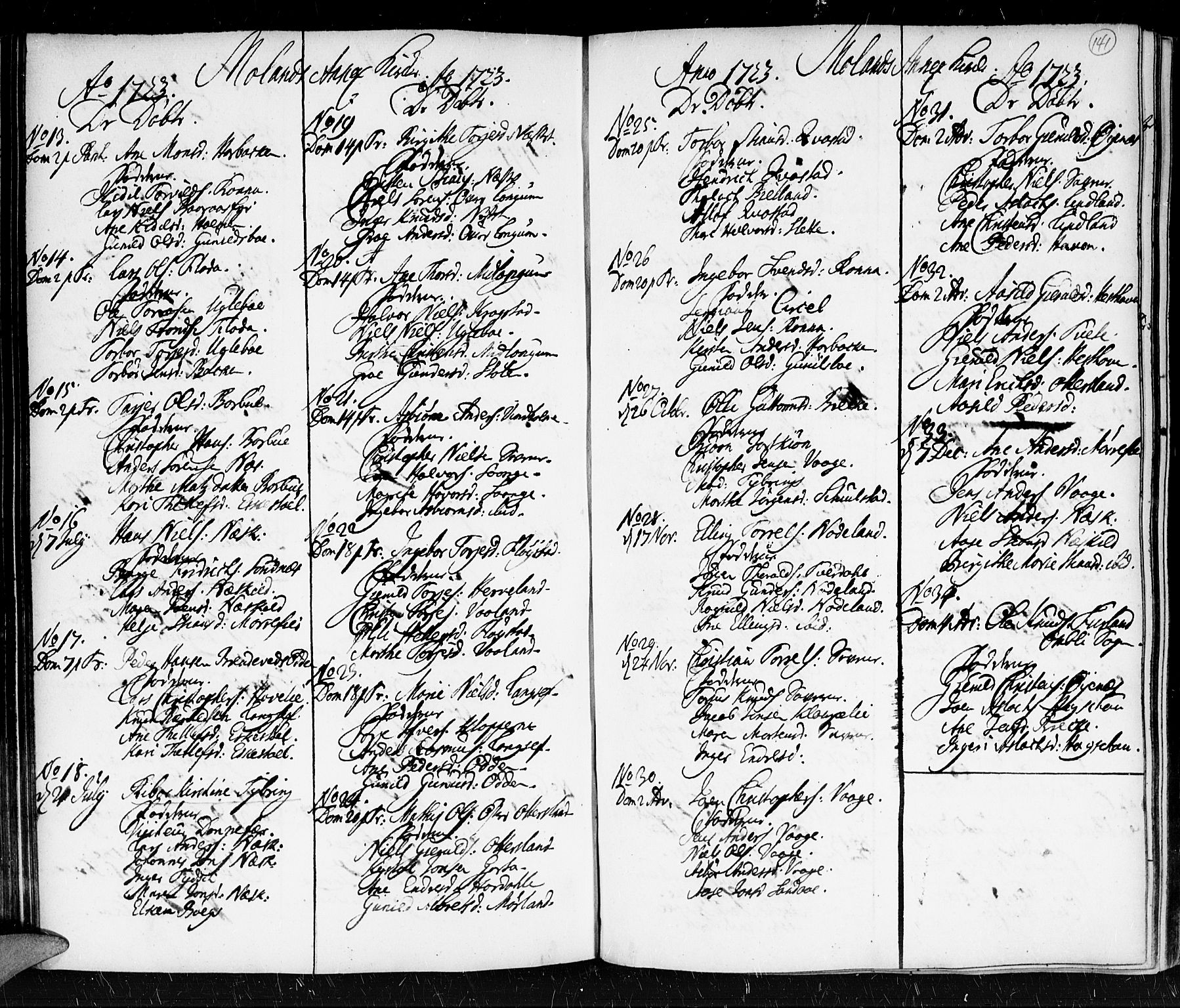 Holt sokneprestkontor, SAK/1111-0021/F/Fa/L0001: Parish register (official) no. A 1 /5, 1721-1735, p. 141