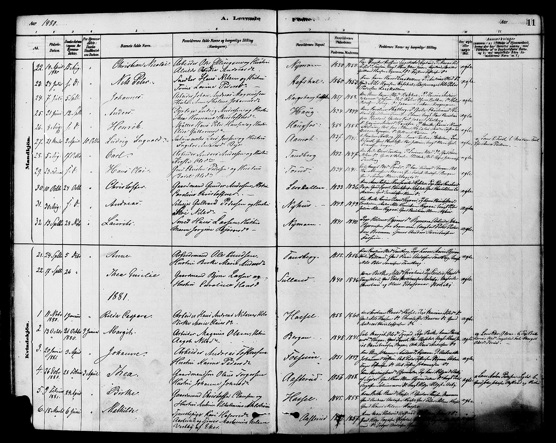 Modum kirkebøker, SAKO/A-234/F/Fa/L0015: Parish register (official) no. 15 /1, 1877-1889, p. 11