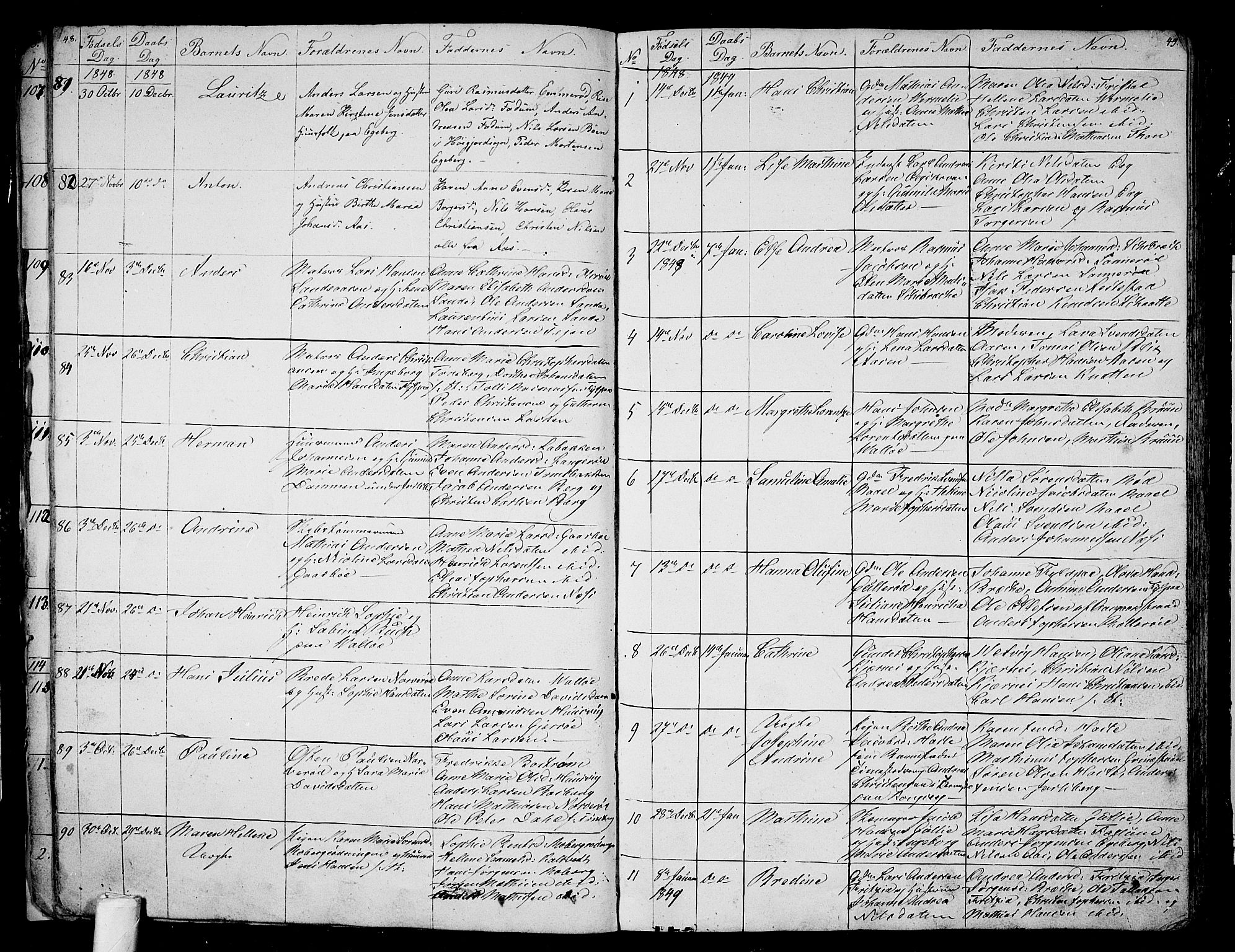 Sem kirkebøker, AV/SAKO-A-5/G/Ga/L0003: Parish register (copy) no. I 3, 1844-1855, p. 48-49