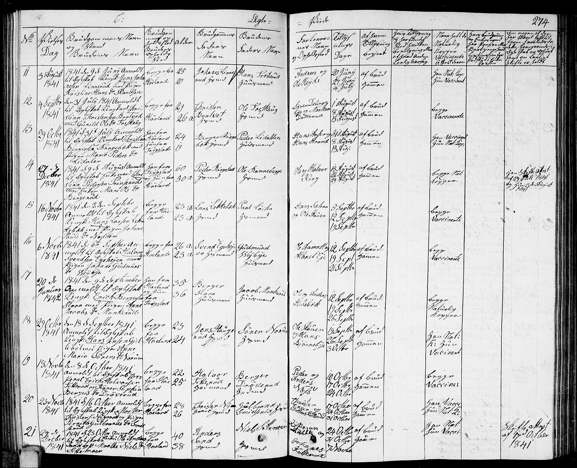 Høland prestekontor Kirkebøker, AV/SAO-A-10346a/G/Ga/L0002: Parish register (copy) no. I 2, 1827-1845, p. 274