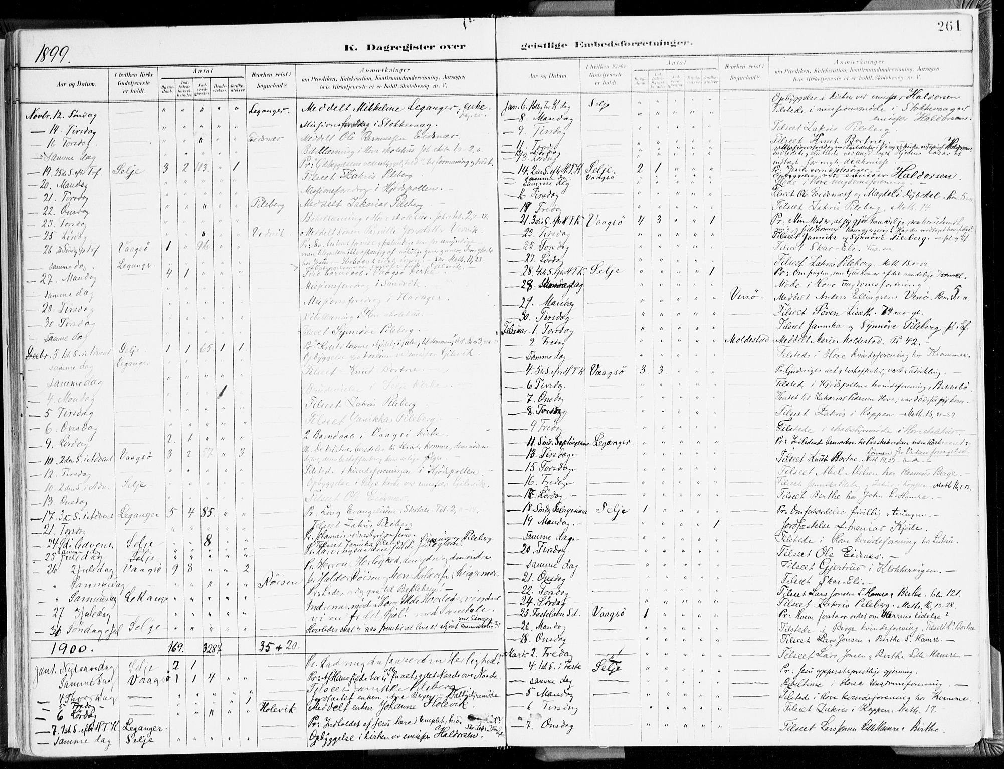 Selje sokneprestembete, SAB/A-99938/H/Ha/Haa/Haab: Parish register (official) no. B 2, 1891-1907, p. 261