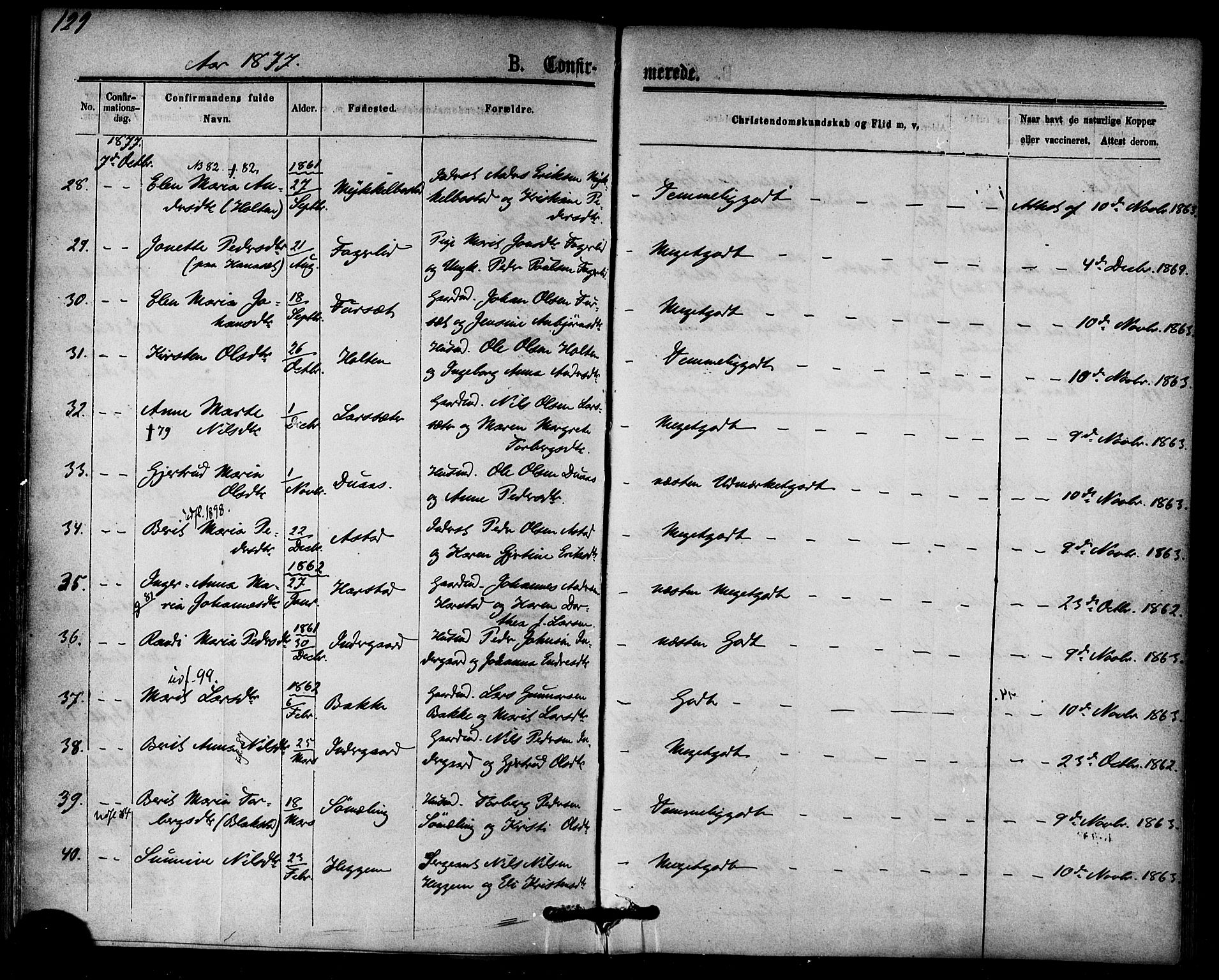 Ministerialprotokoller, klokkerbøker og fødselsregistre - Møre og Romsdal, AV/SAT-A-1454/584/L0966: Parish register (official) no. 584A06, 1869-1878, p. 129