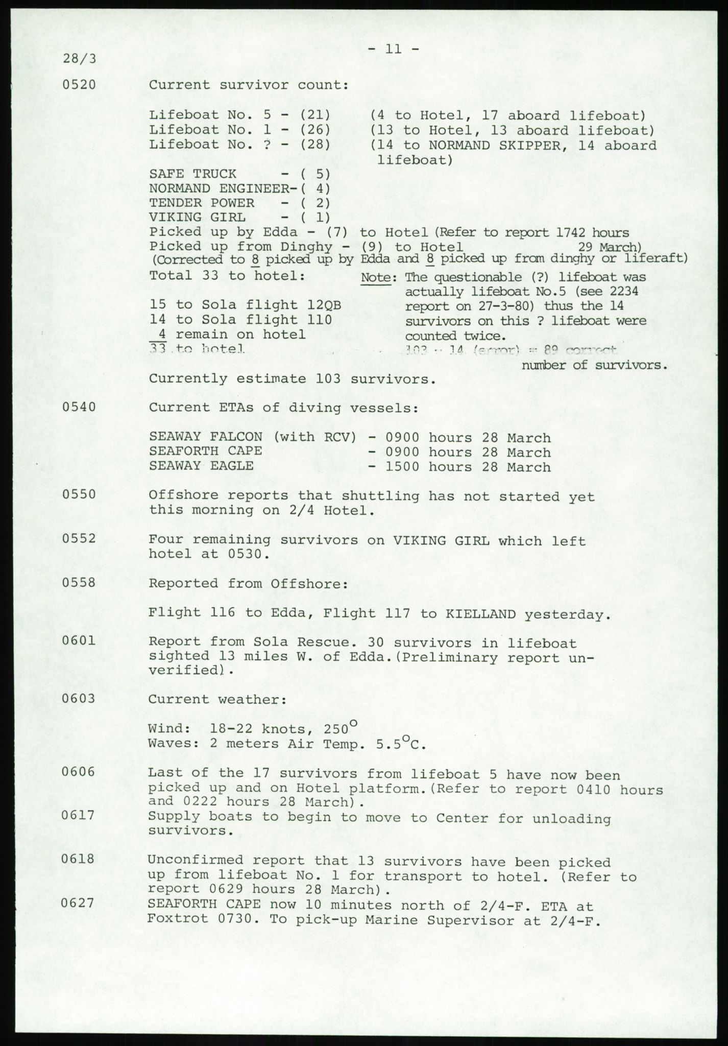 Justisdepartementet, Granskningskommisjonen ved Alexander Kielland-ulykken 27.3.1980, AV/RA-S-1165/D/L0017: P Hjelpefartøy (Doku.liste + P1-P6 av 6)/Q Hovedredningssentralen (Q0-Q27 av 27), 1980-1981, p. 75