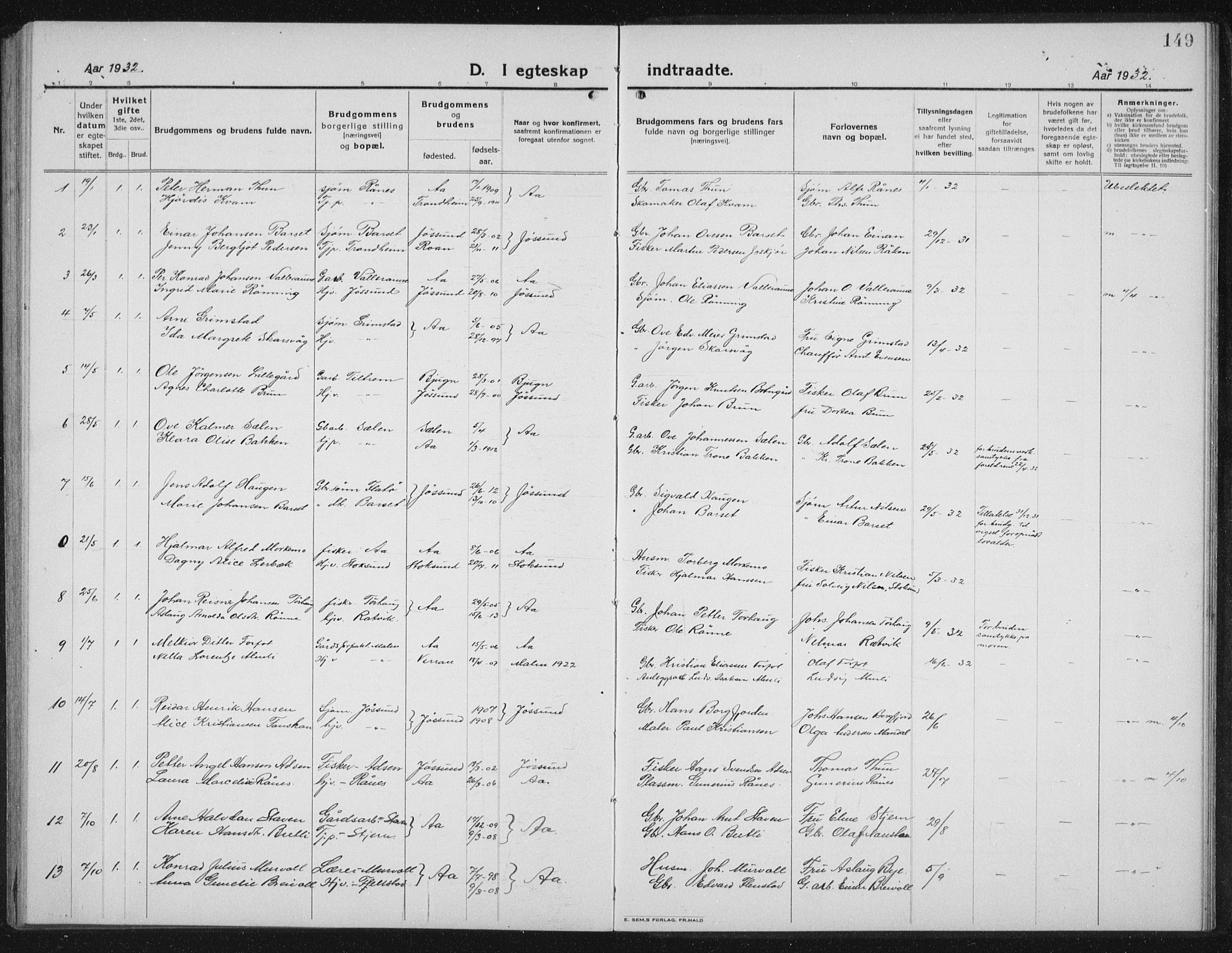 Ministerialprotokoller, klokkerbøker og fødselsregistre - Sør-Trøndelag, SAT/A-1456/655/L0689: Parish register (copy) no. 655C05, 1922-1936, p. 149