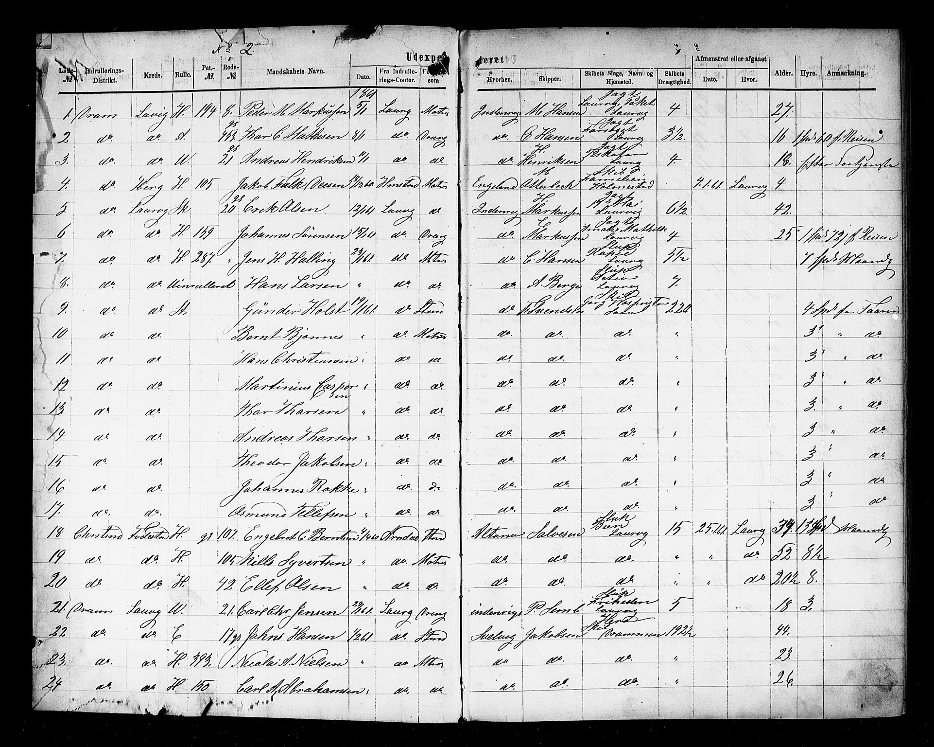 Drammen innrulleringsdistrikt, AV/SAKO-A-781/H/Ha/L0001: Mønstringsjournal, 1861-1870, p. 3