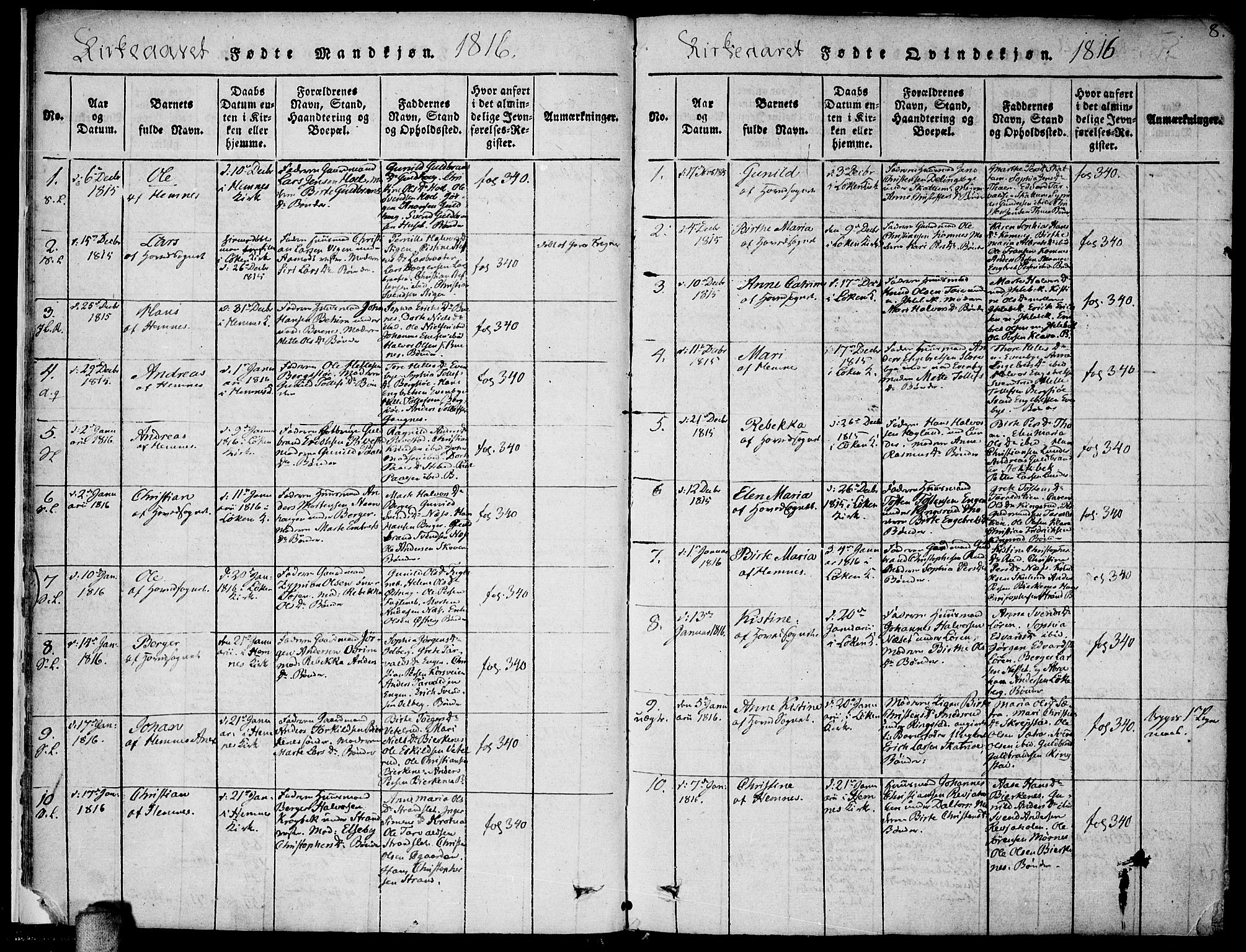 Høland prestekontor Kirkebøker, AV/SAO-A-10346a/F/Fa/L0007: Parish register (official) no. I 7, 1814-1827, p. 8