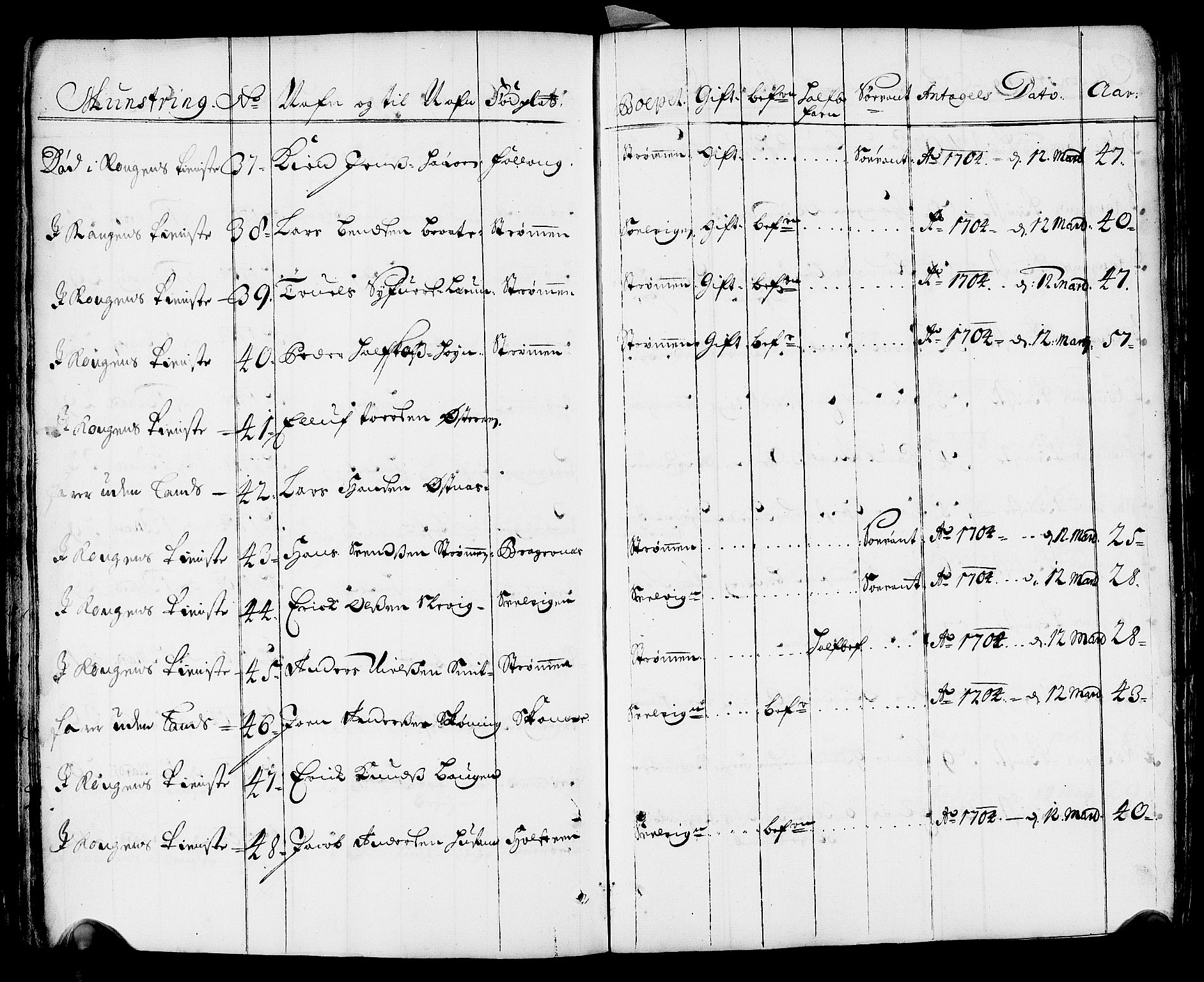 Drammen innrulleringsdistrikt, AV/SAKO-A-781/F/Fa/L0001: Rulle over innrullerte matroser i Bragernes distrikt, 1711, p. 46