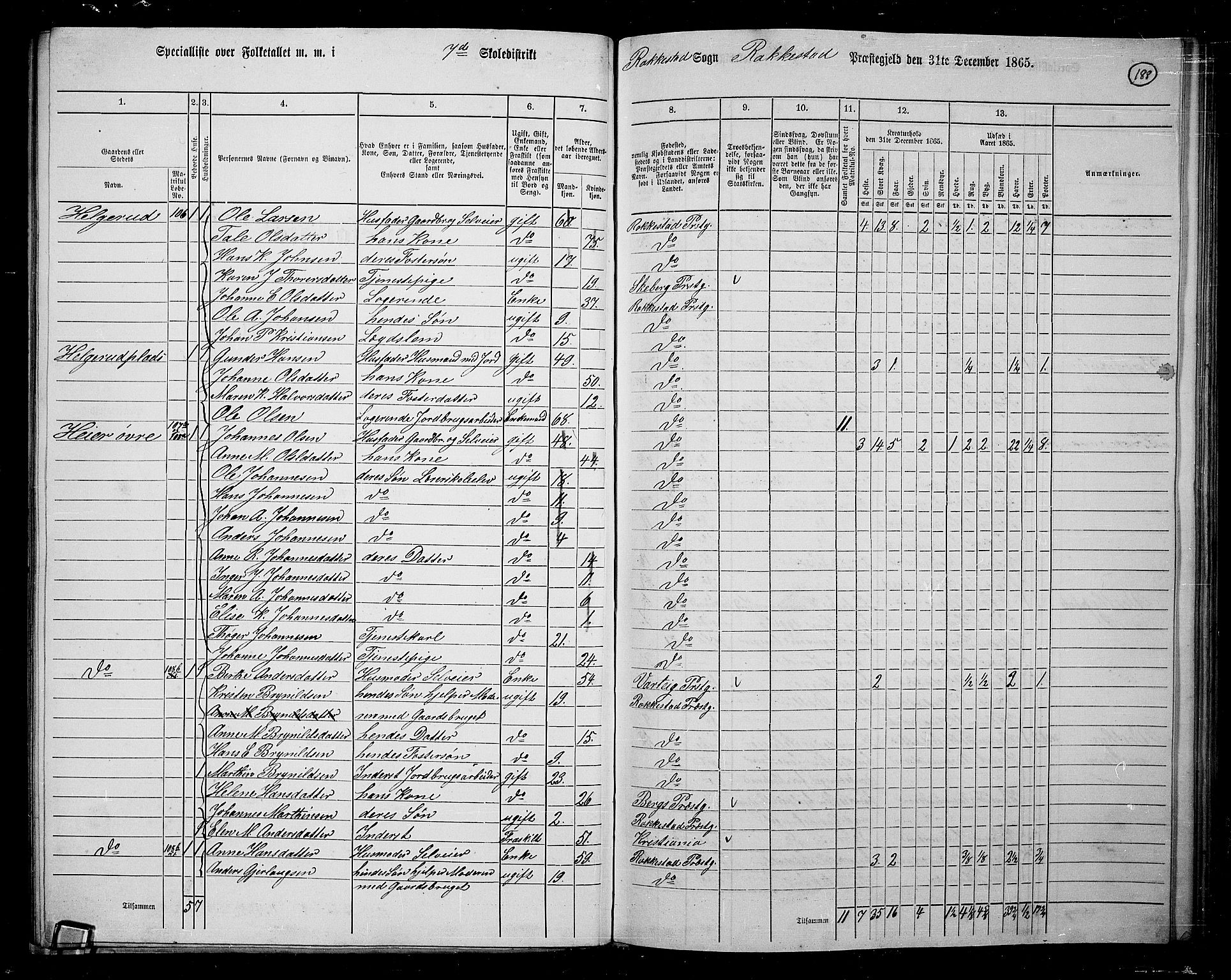 RA, 1865 census for Rakkestad, 1865, p. 180