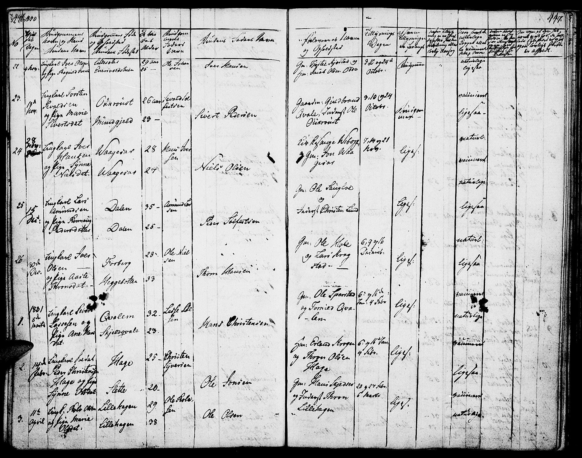 Lom prestekontor, SAH/PREST-070/K/L0005: Parish register (official) no. 5, 1825-1837, p. 446-447