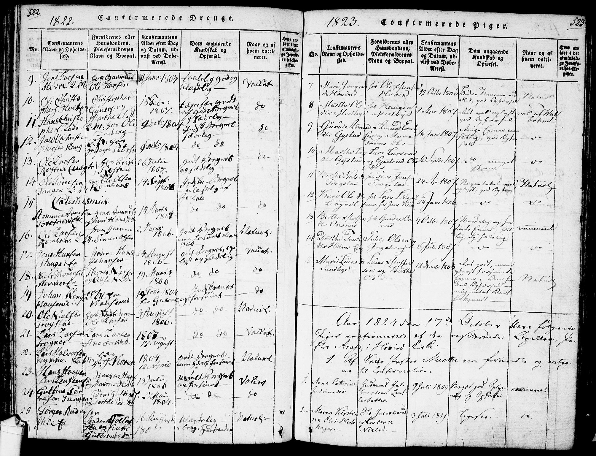 Ullensaker prestekontor Kirkebøker, AV/SAO-A-10236a/F/Fa/L0013: Parish register (official) no. I 13, 1815-1835, p. 522-523