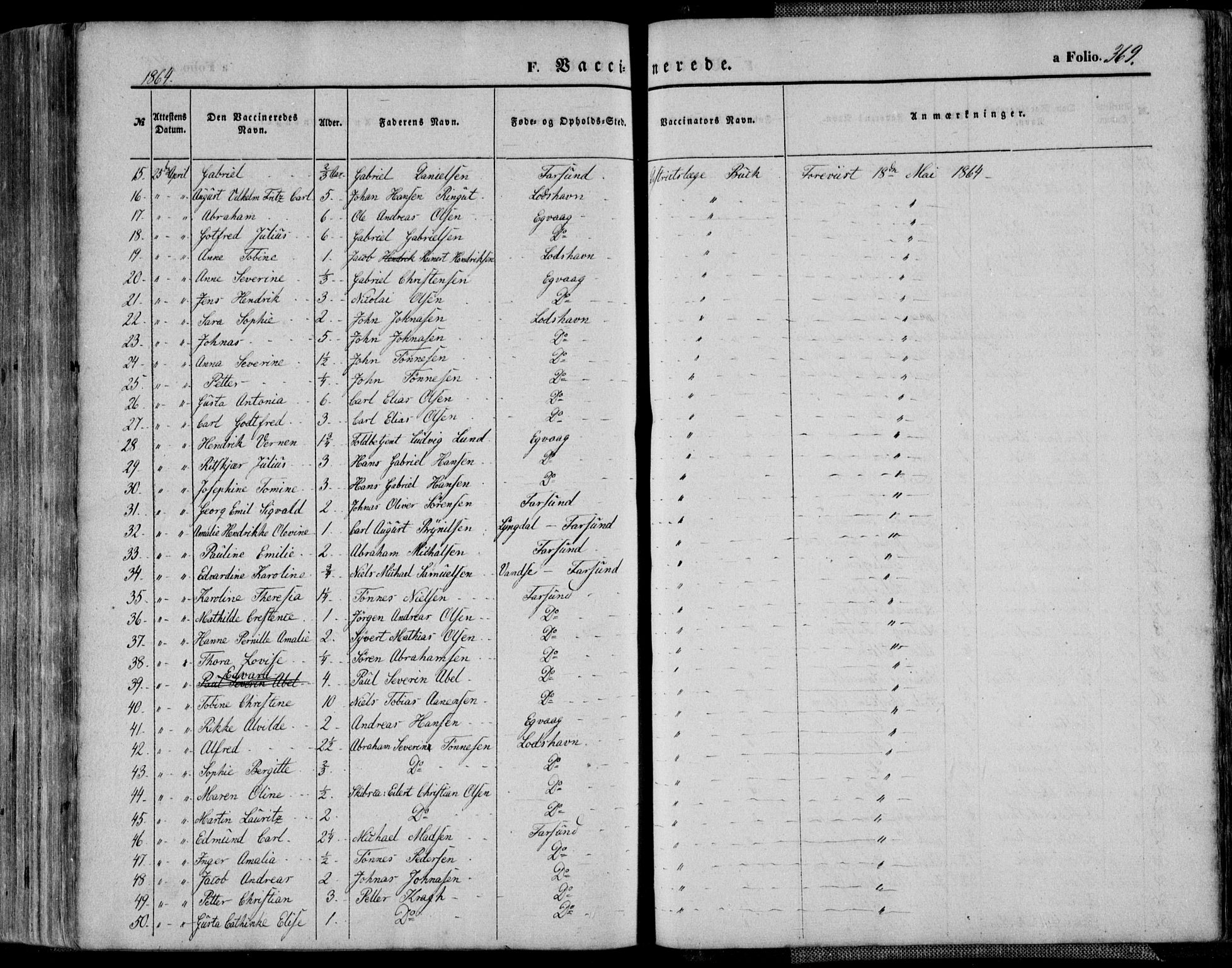 Farsund sokneprestkontor, SAK/1111-0009/F/Fa/L0005: Parish register (official) no. A 5, 1863-1886, p. 369