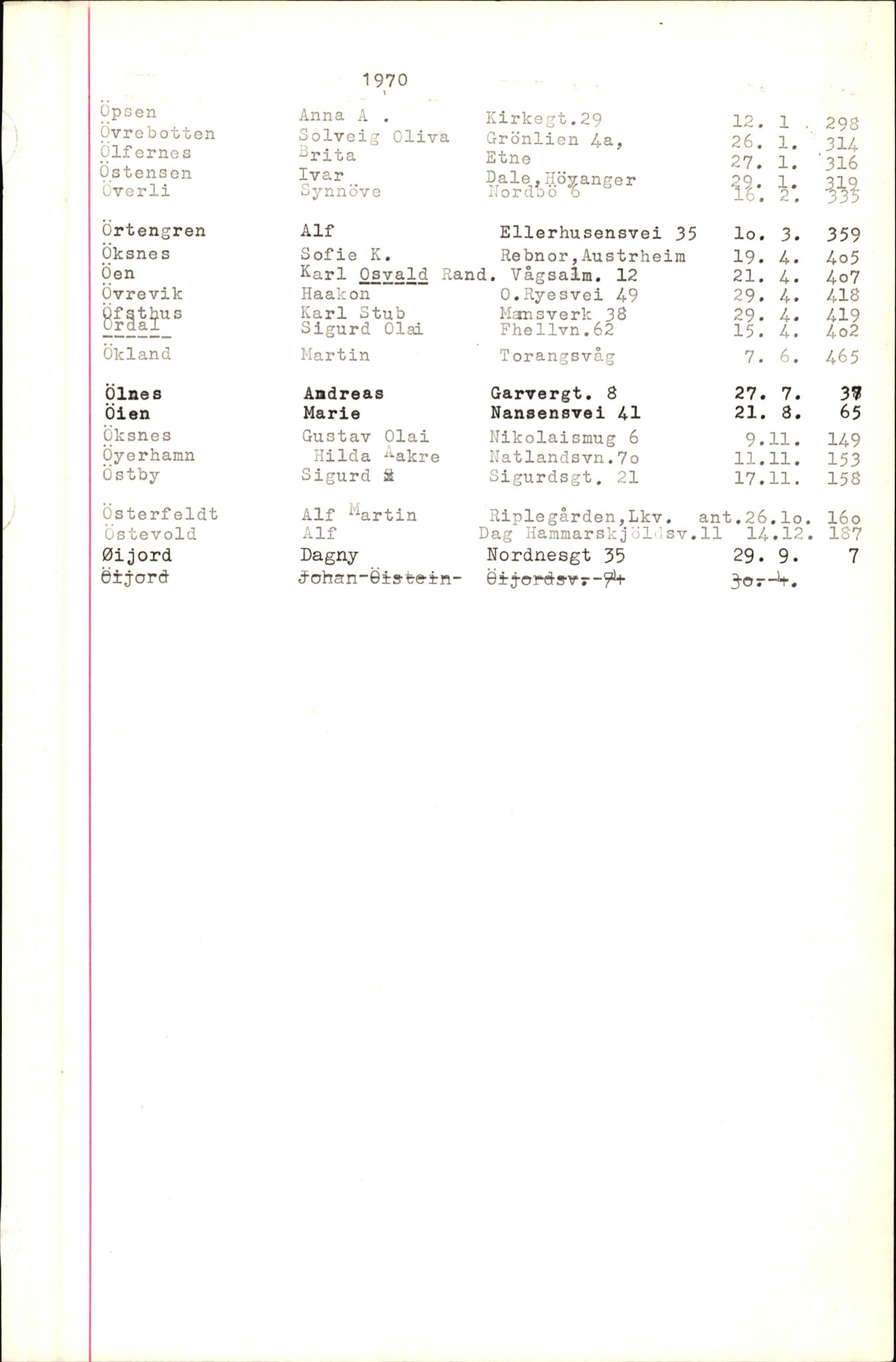Byfogd og Byskriver i Bergen, SAB/A-3401/06/06Nb/L0009: Register til dødsfalljournaler, 1970-1972, p. 149
