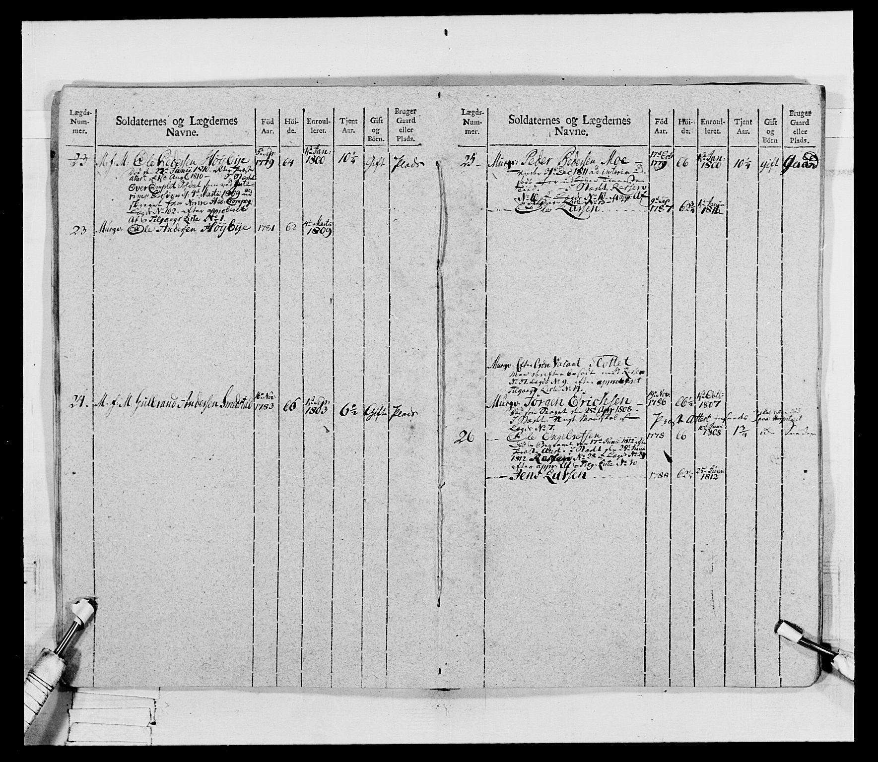 Generalitets- og kommissariatskollegiet, Det kongelige norske kommissariatskollegium, AV/RA-EA-5420/E/Eh/L0069: Opplandske gevorbne infanteriregiment, 1810-1818, p. 16