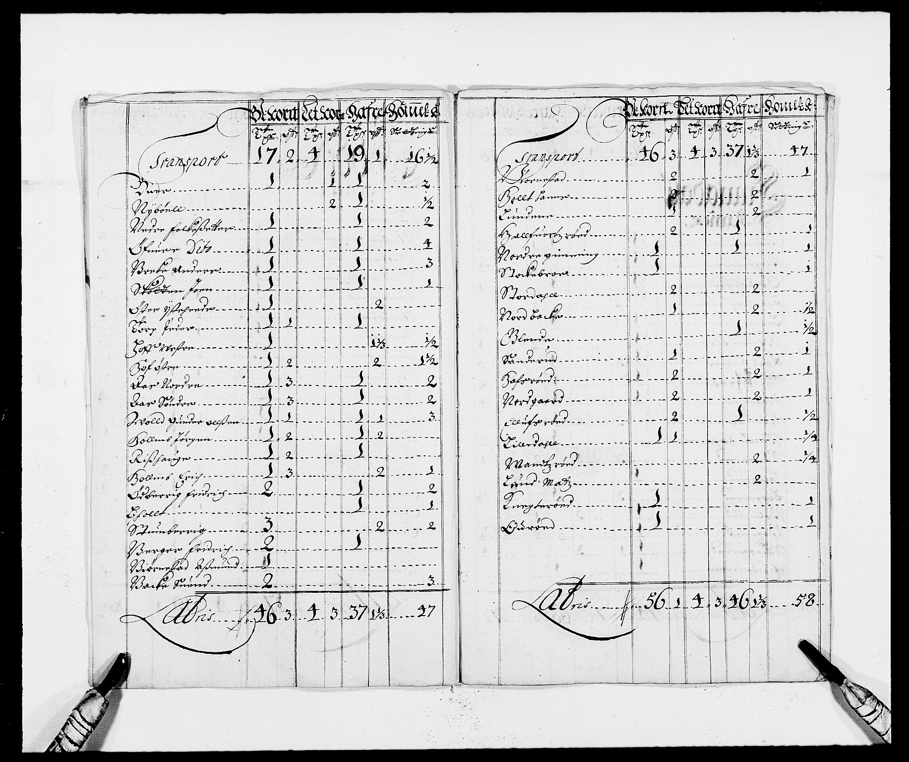 Rentekammeret inntil 1814, Reviderte regnskaper, Fogderegnskap, AV/RA-EA-4092/R01/L0007: Fogderegnskap Idd og Marker, 1687-1688, p. 76