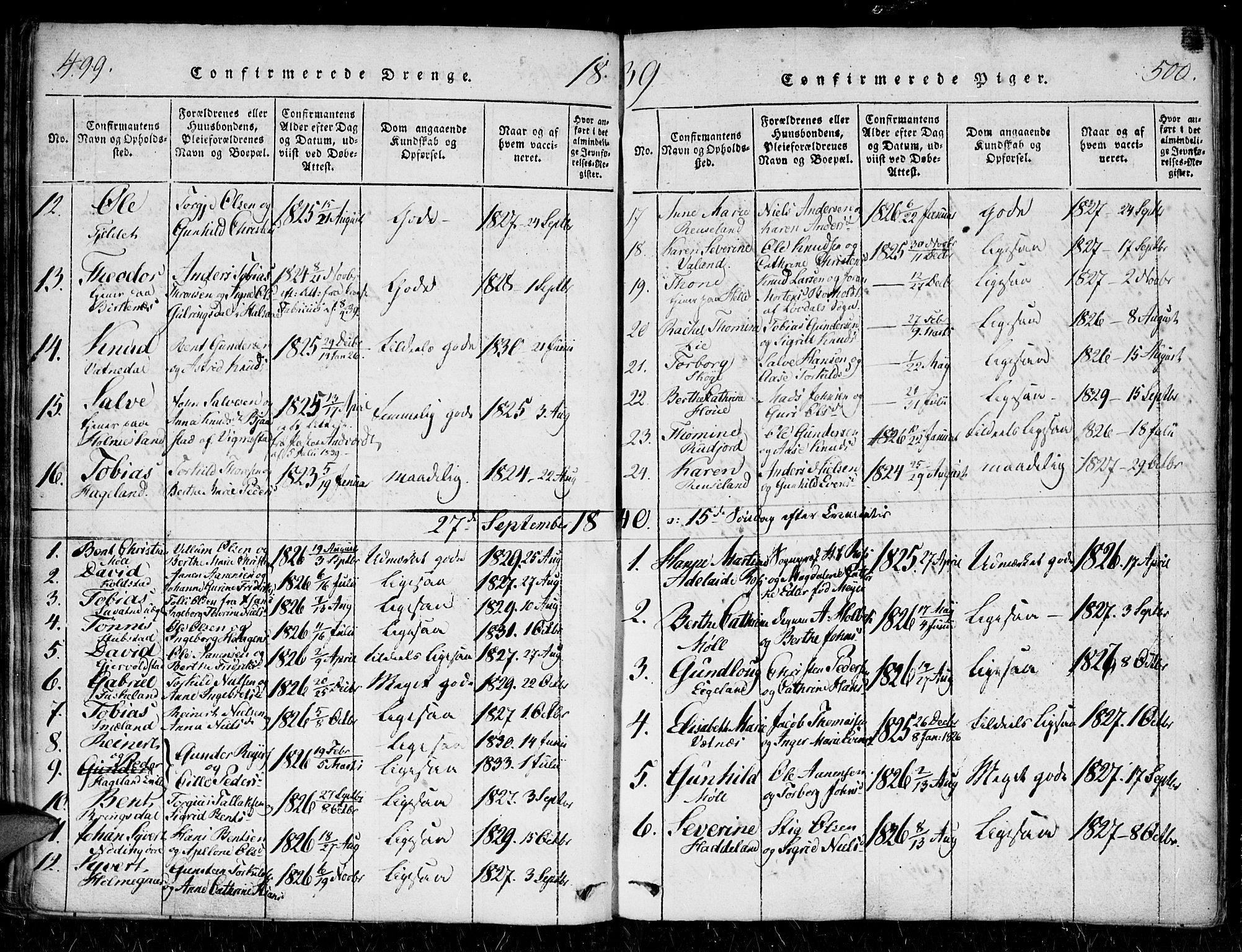 Holum sokneprestkontor, SAK/1111-0022/F/Fa/Faa/L0004: Parish register (official) no. A 4, 1820-1849, p. 499-500