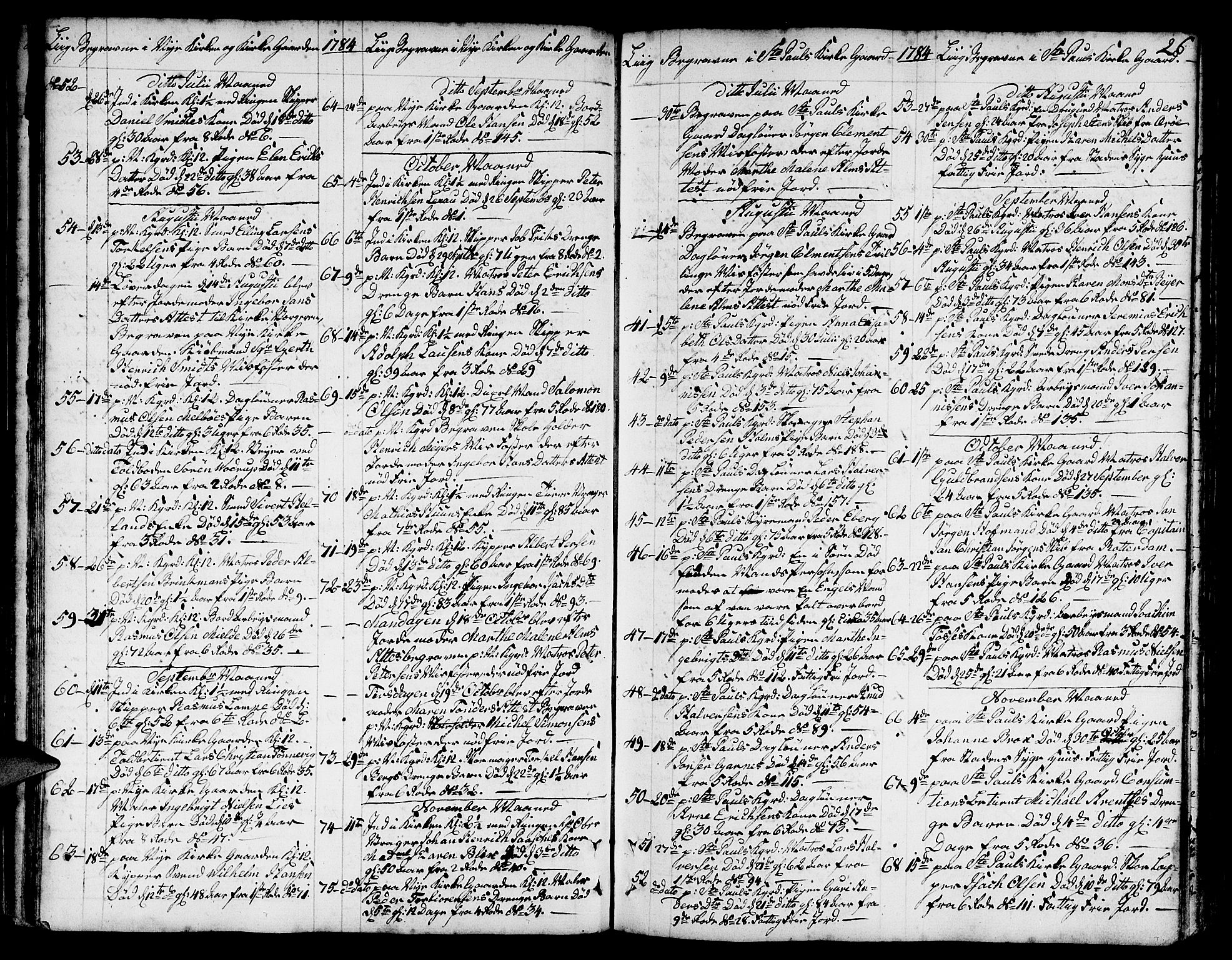 Nykirken Sokneprestembete, AV/SAB-A-77101/H/Hab/L0002: Parish register (copy) no. A 3, 1775-1820, p. 26