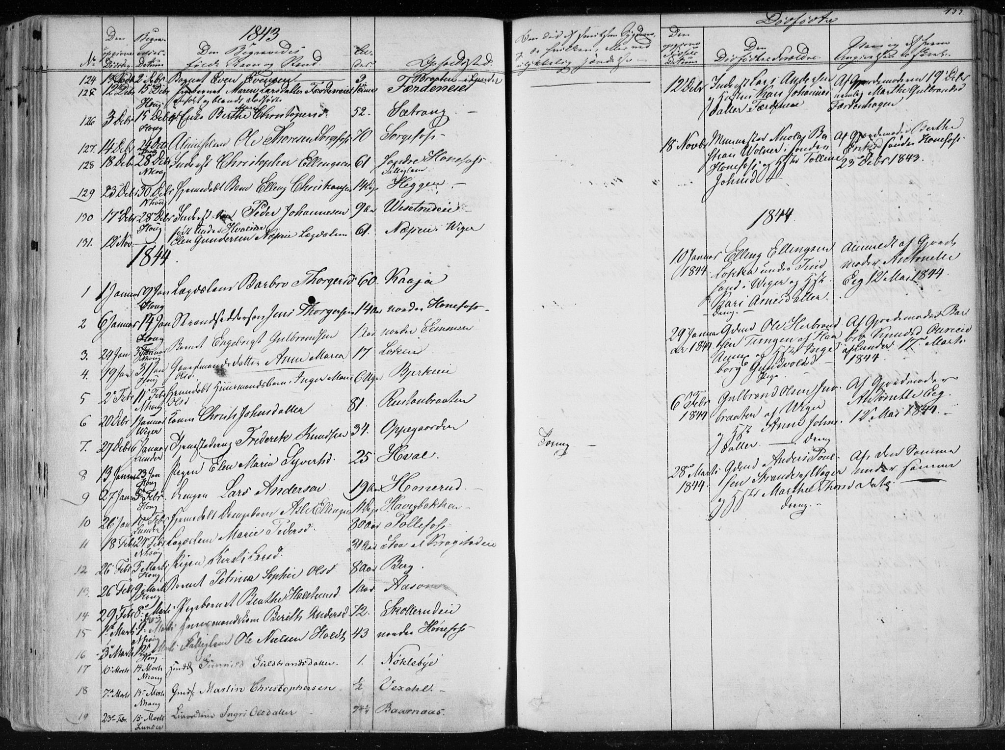 Norderhov kirkebøker, SAKO/A-237/F/Fa/L0010: Parish register (official) no. 10, 1837-1847, p. 433