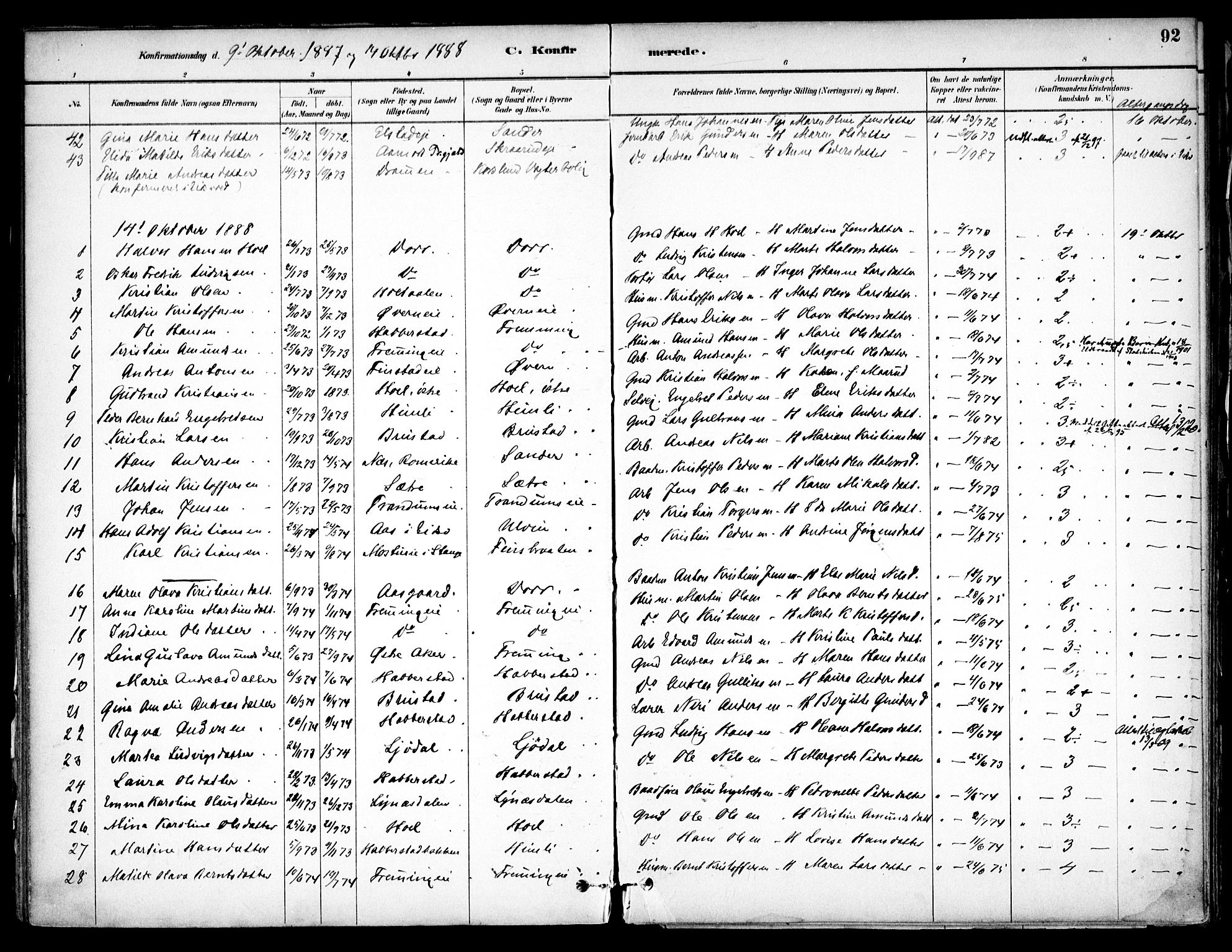 Eidsvoll prestekontor Kirkebøker, SAO/A-10888/F/Fb/L0001: Parish register (official) no. II 1, 1882-1897, p. 92