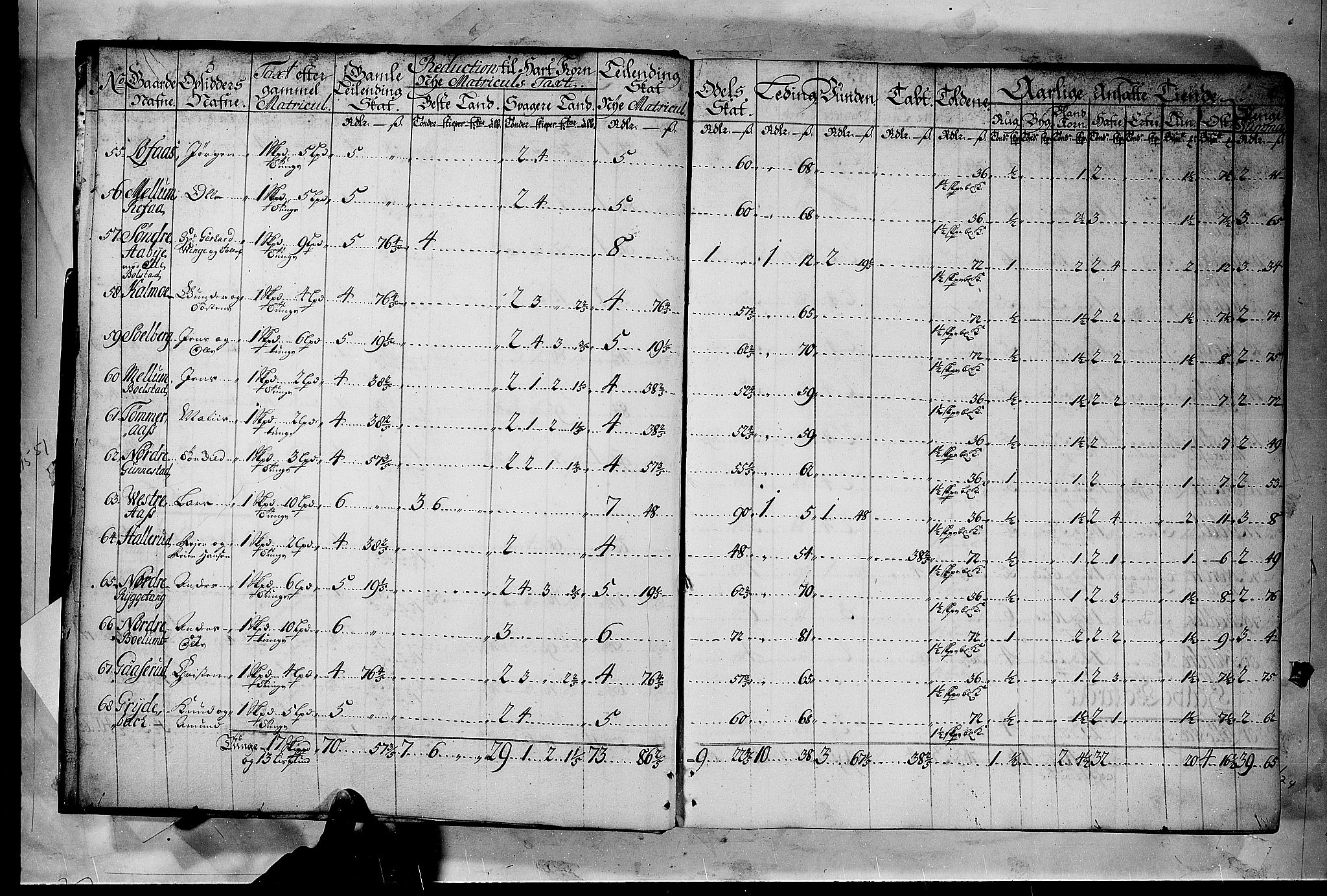 Rentekammeret inntil 1814, Realistisk ordnet avdeling, AV/RA-EA-4070/N/Nb/Nbf/L0116: Jarlsberg grevskap matrikkelprotokoll, 1723, p. 5b-6a