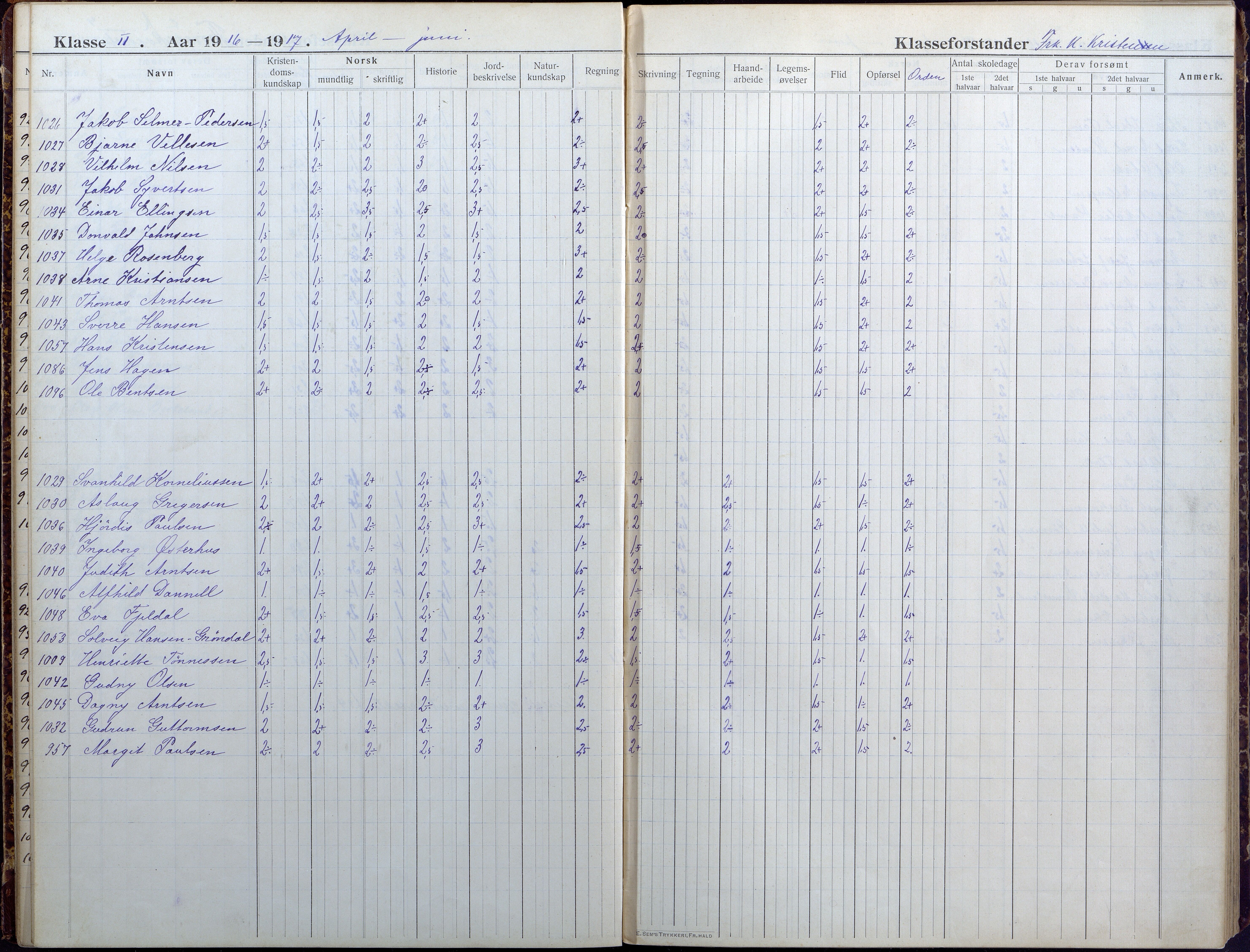 Lillesand kommune, AAKS/KA0926-PK/1/09/L0025: Lillesand Folkeskole - Skoleprotokoll, 1916-1925