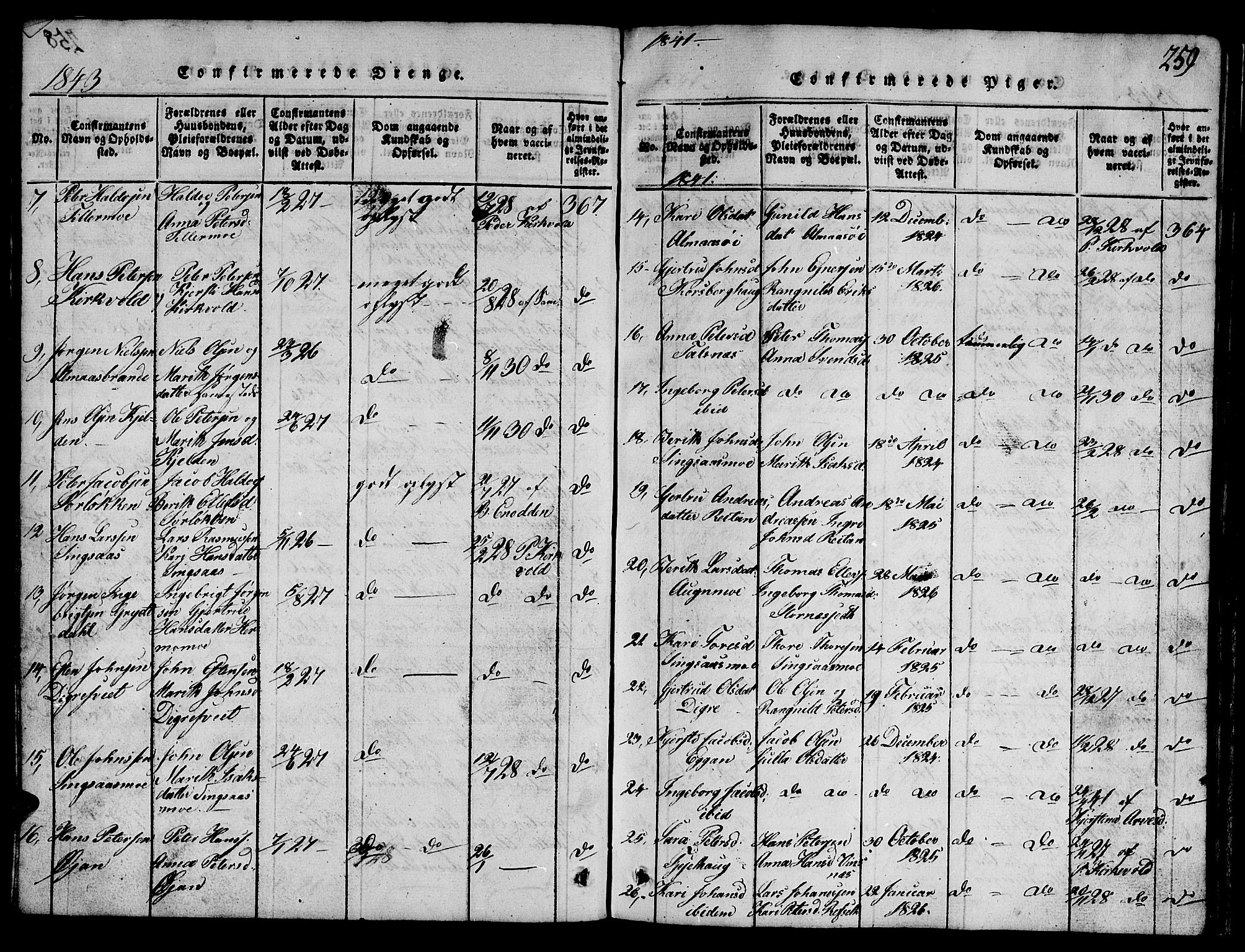 Ministerialprotokoller, klokkerbøker og fødselsregistre - Sør-Trøndelag, SAT/A-1456/688/L1026: Parish register (copy) no. 688C01, 1817-1860, p. 259