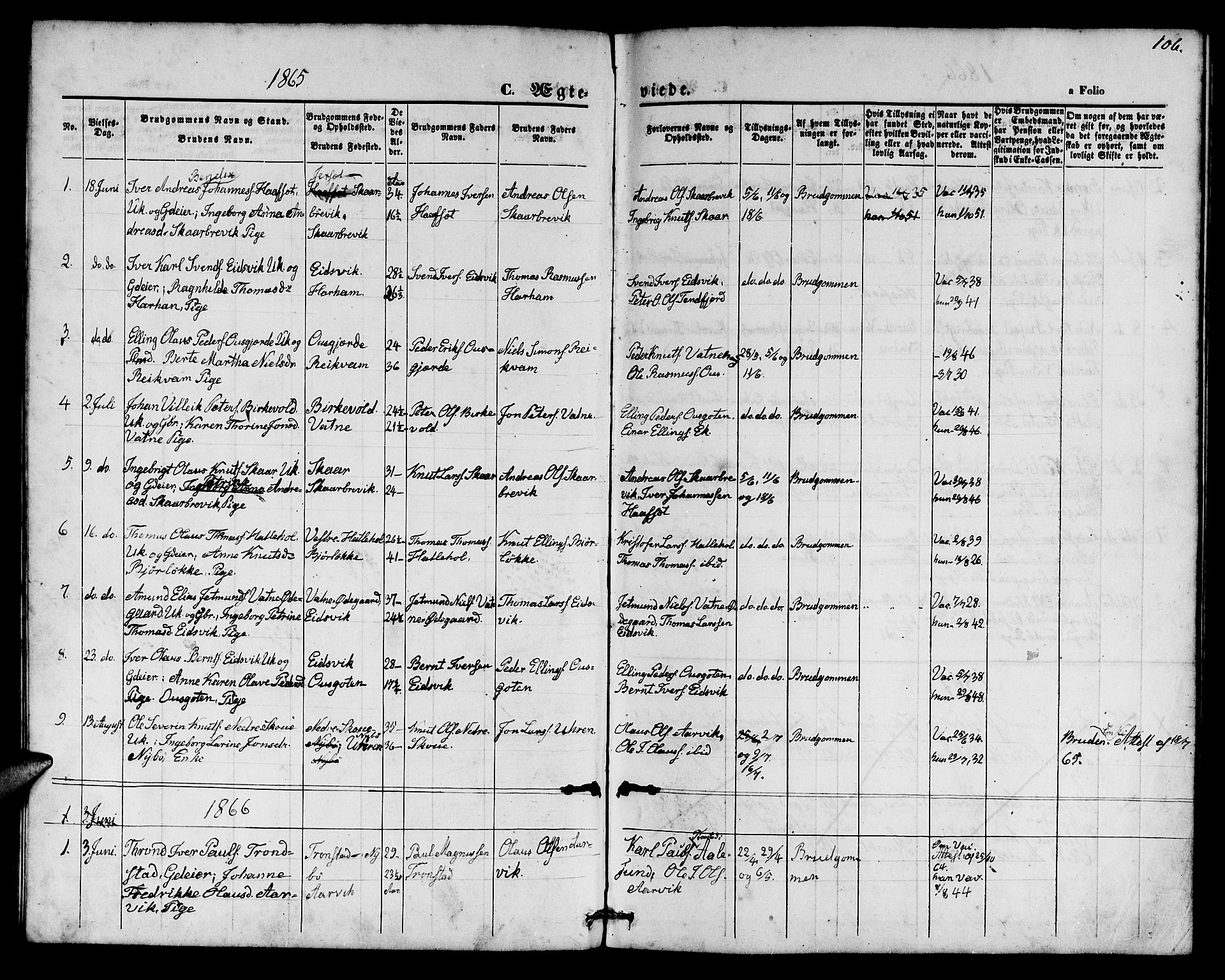 Ministerialprotokoller, klokkerbøker og fødselsregistre - Møre og Romsdal, SAT/A-1454/525/L0375: Parish register (copy) no. 525C01, 1865-1879, p. 106