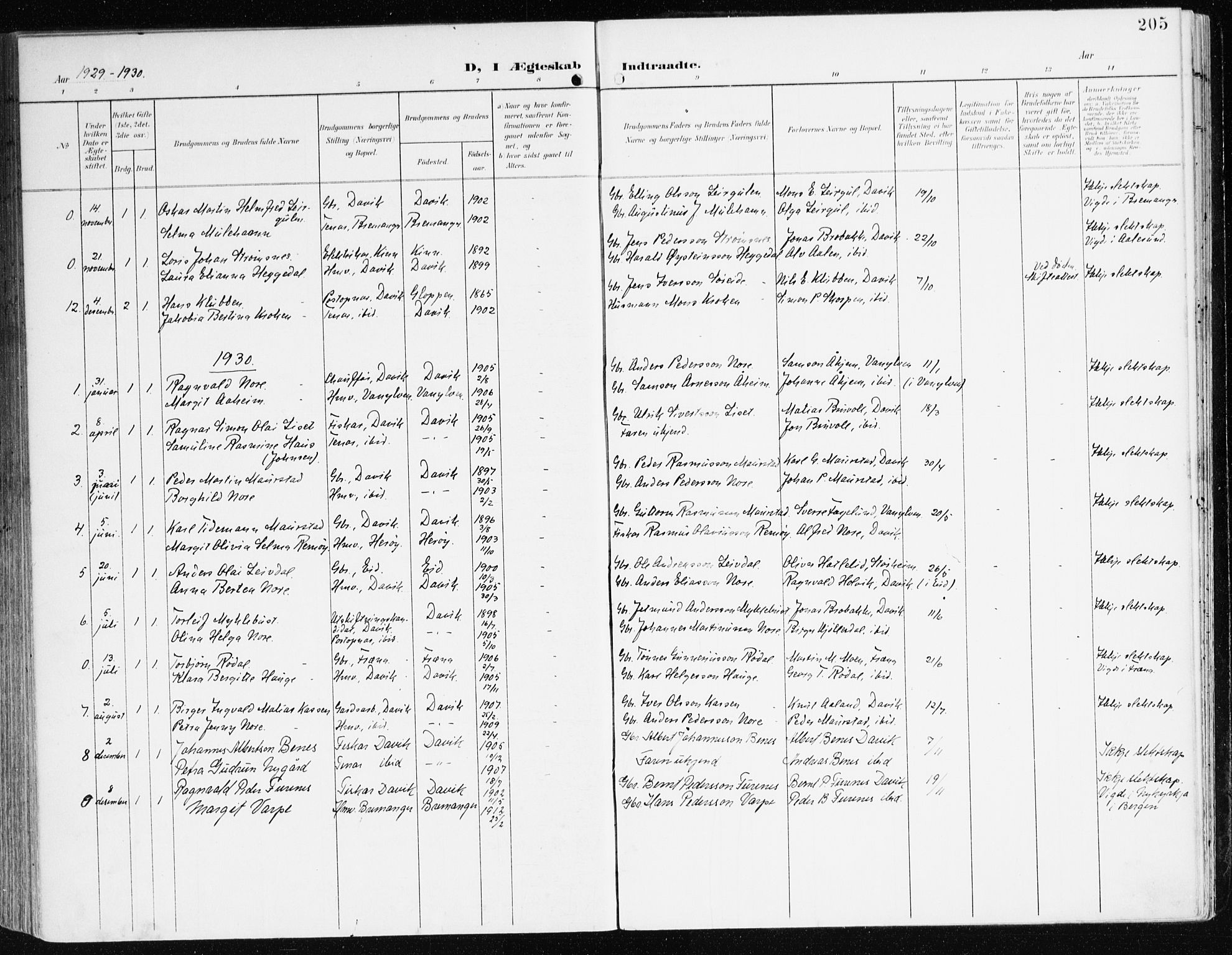 Davik sokneprestembete, AV/SAB-A-79701/H/Haa/Haad/L0002: Parish register (official) no. D 2, 1901-1930, p. 205