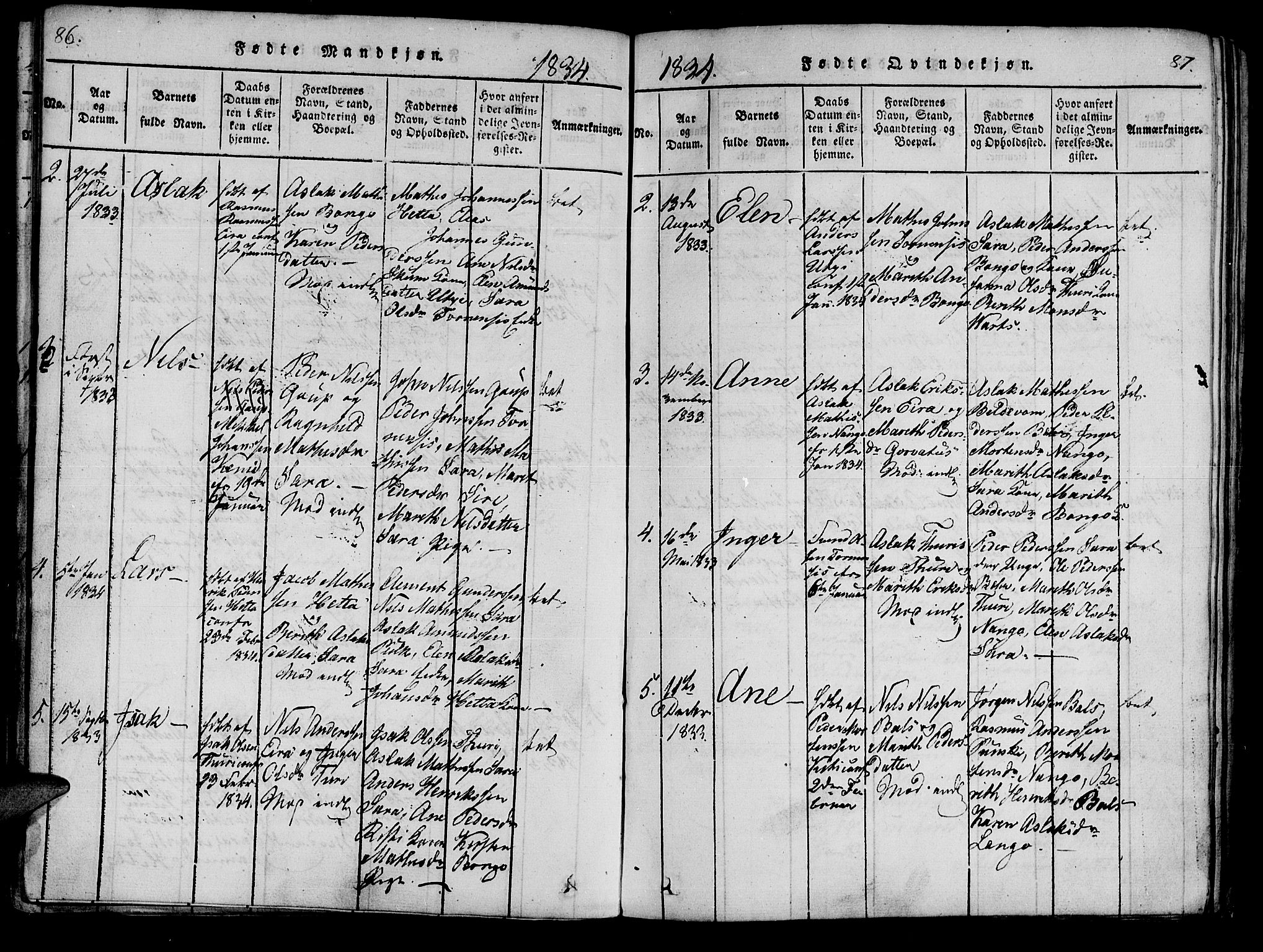 Kistrand/Porsanger sokneprestembete, SATØ/S-1351/H/Ha/L0010.kirke: Parish register (official) no. 10, 1821-1842, p. 86-87