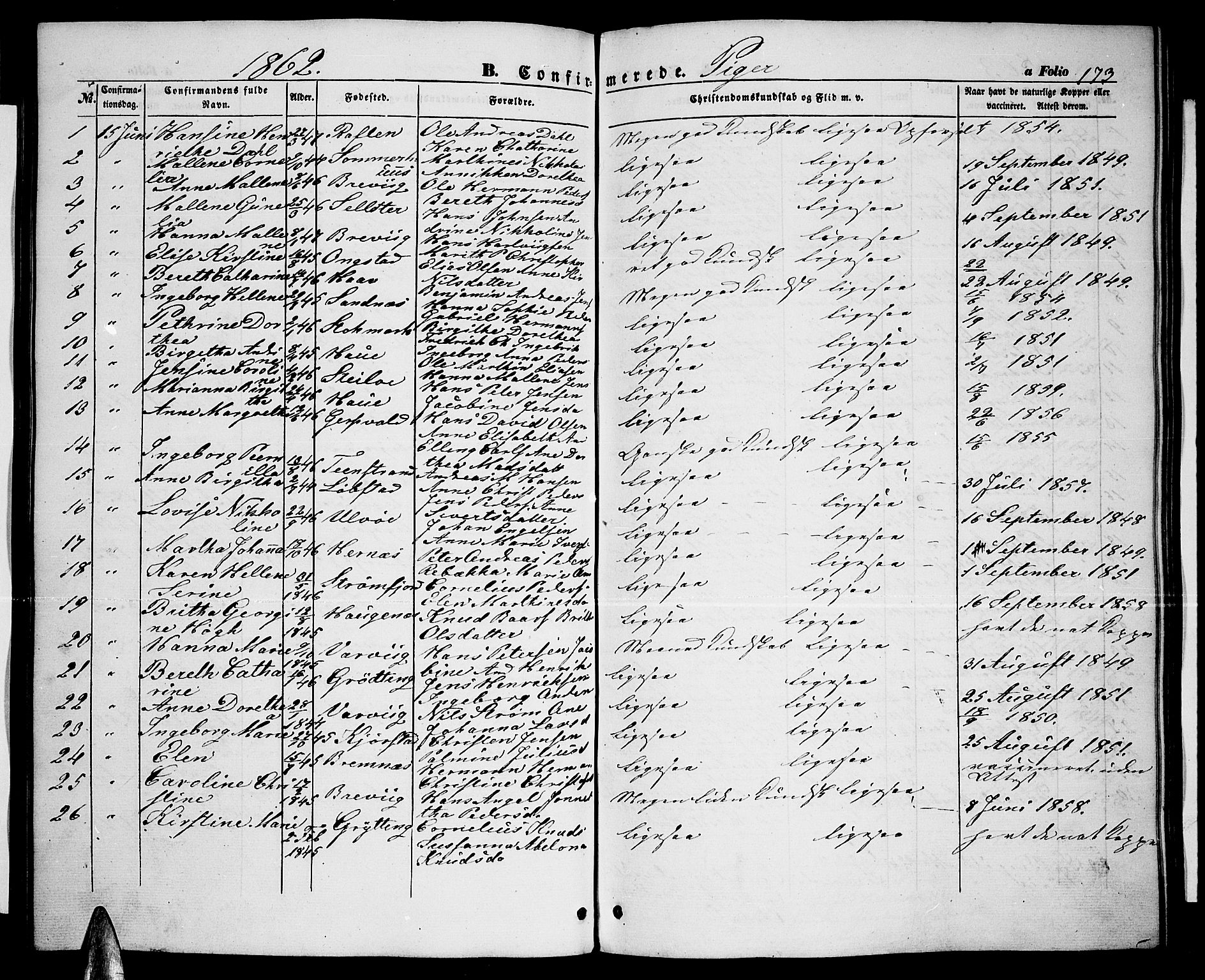 Ministerialprotokoller, klokkerbøker og fødselsregistre - Nordland, SAT/A-1459/888/L1265: Parish register (copy) no. 888C03, 1850-1863, p. 173