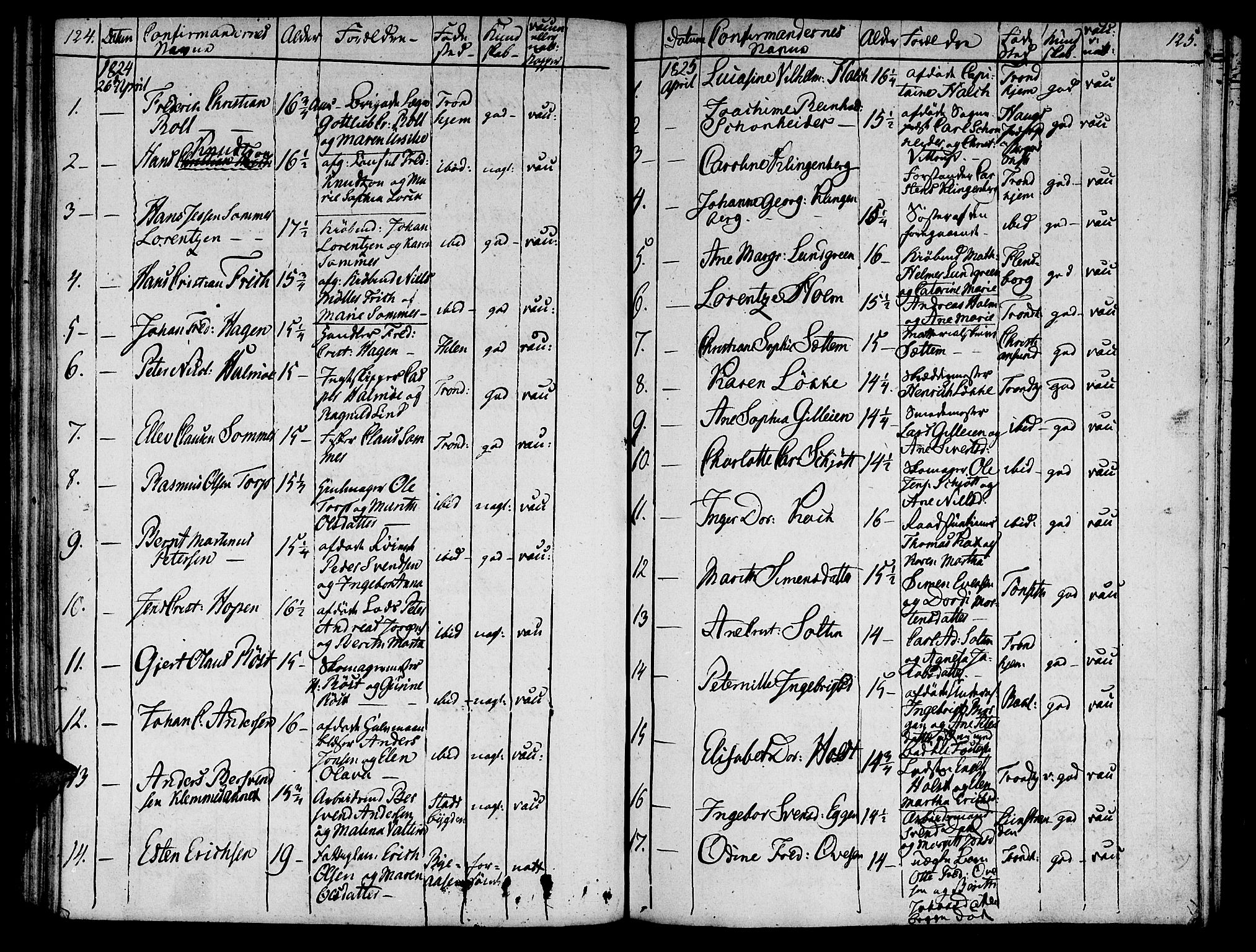 Ministerialprotokoller, klokkerbøker og fødselsregistre - Sør-Trøndelag, SAT/A-1456/601/L0069: Curate's parish register no. 601B02, 1807-1836, p. 124-125