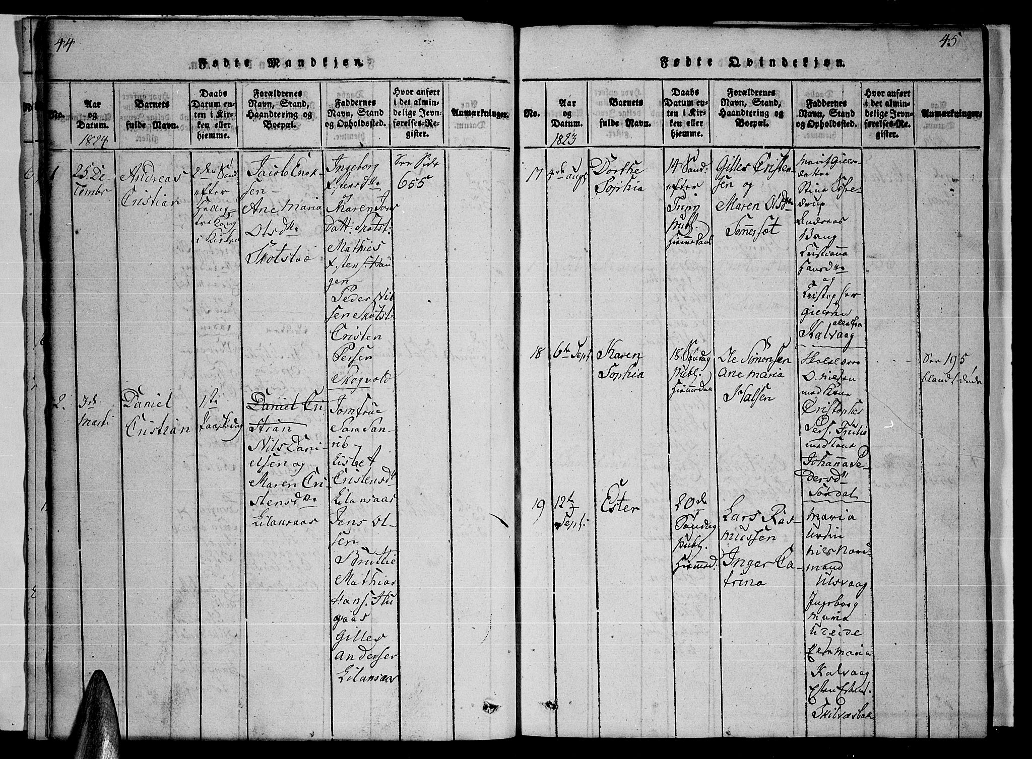 Ministerialprotokoller, klokkerbøker og fødselsregistre - Nordland, AV/SAT-A-1459/859/L0855: Parish register (copy) no. 859C01, 1821-1839, p. 44-45