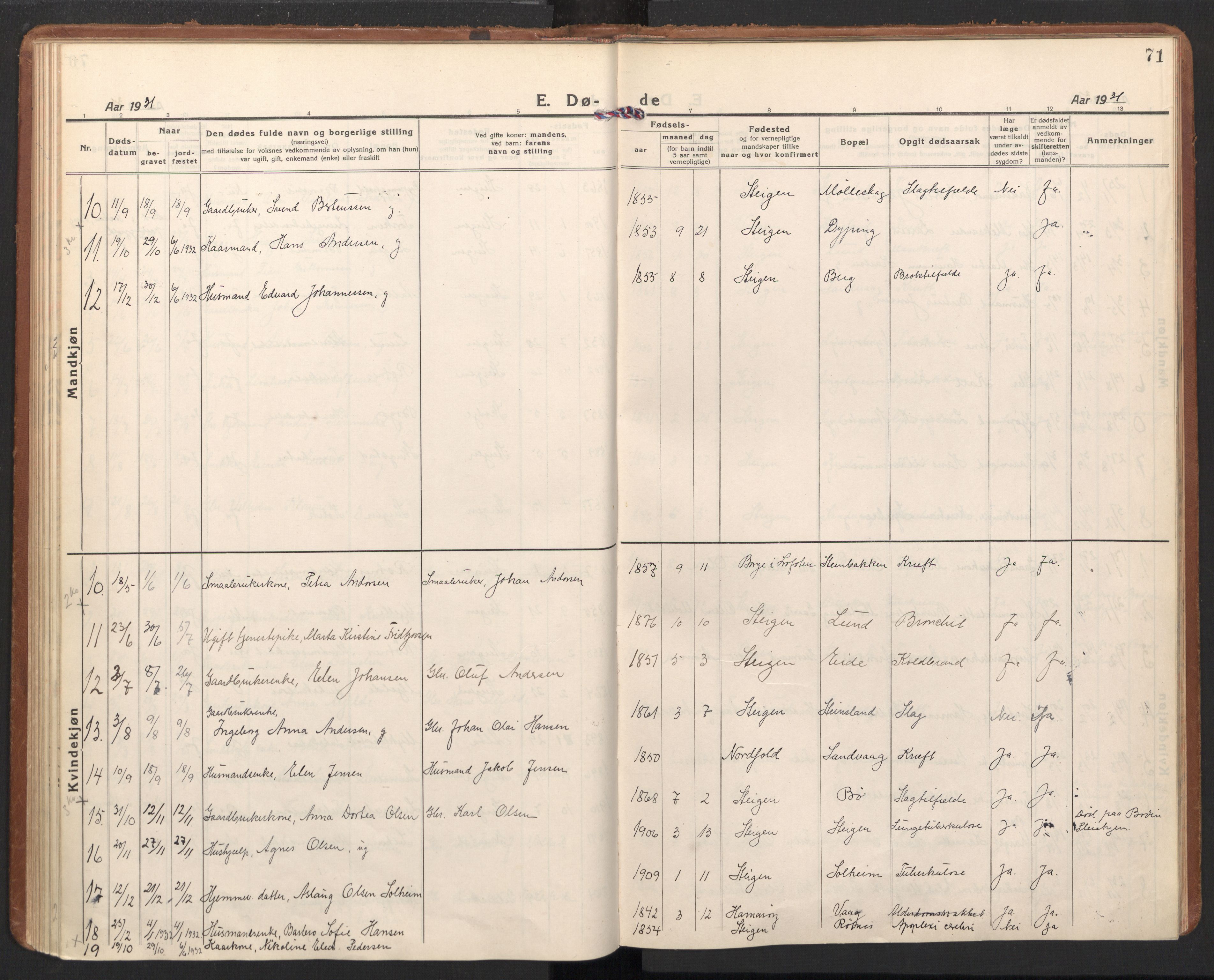 Ministerialprotokoller, klokkerbøker og fødselsregistre - Nordland, SAT/A-1459/855/L0809: Parish register (official) no. 855A18, 1921-1939, p. 71