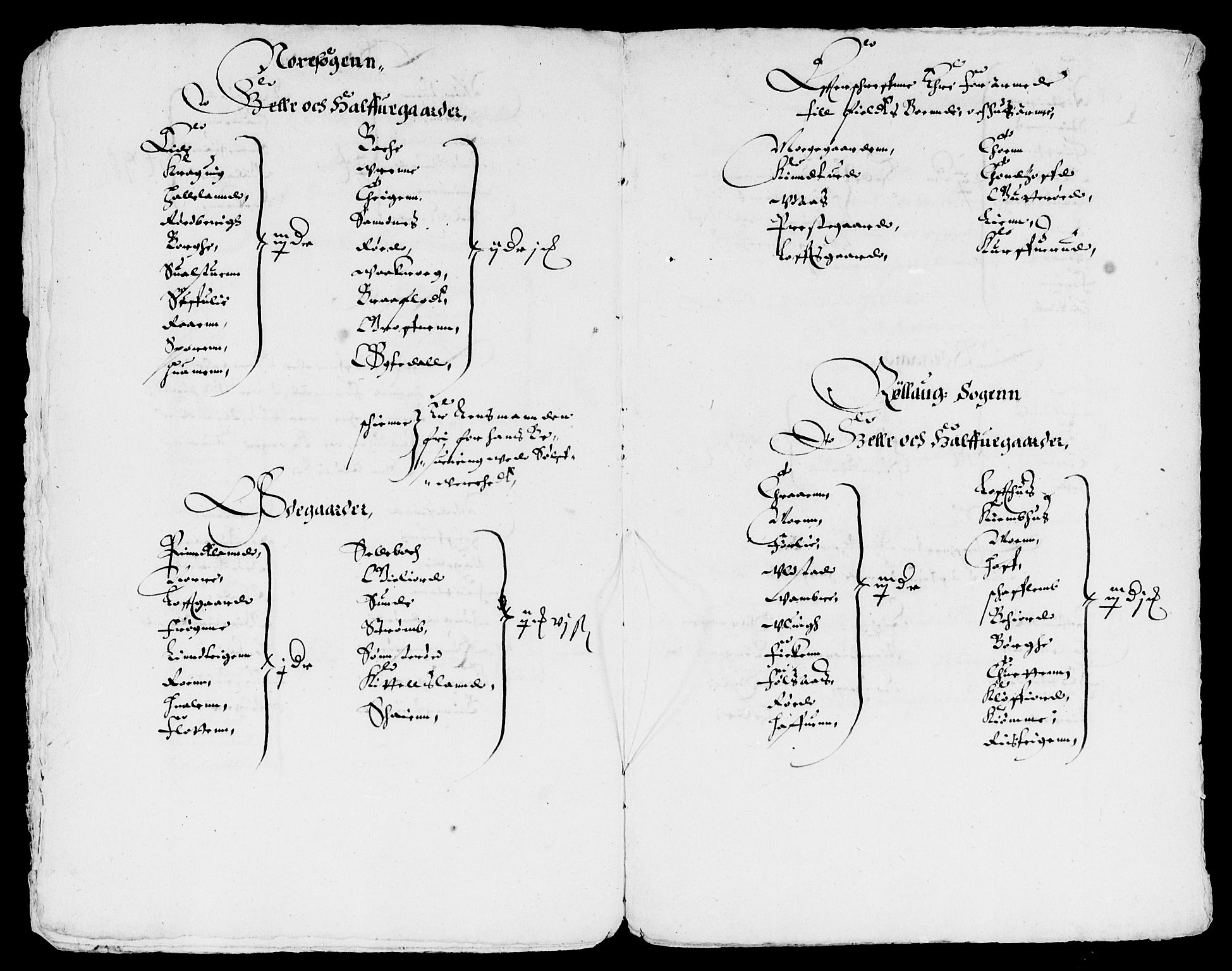 Rentekammeret inntil 1814, Reviderte regnskaper, Lensregnskaper, AV/RA-EA-5023/R/Rb/Rbn/L0001: Numedal og Sandsvær len, 1628-1638