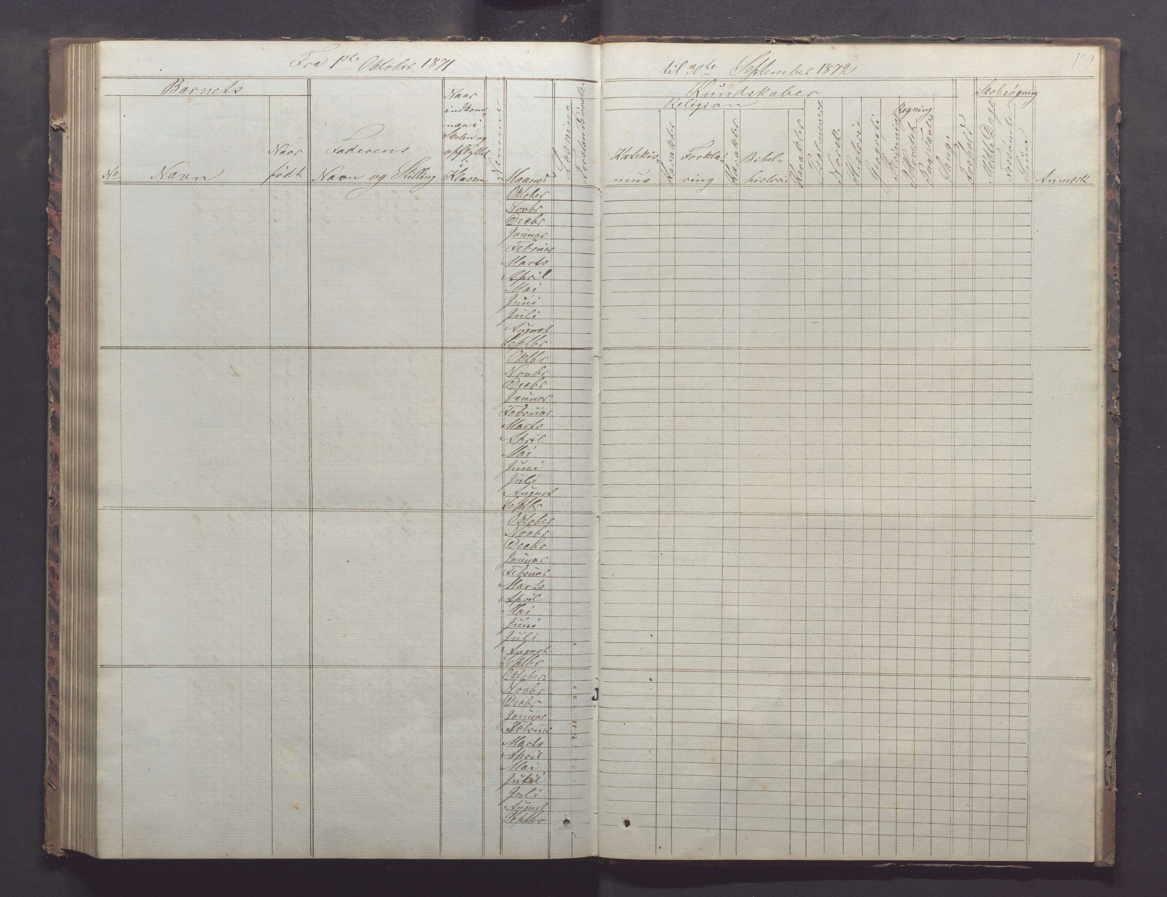 Egersund kommune (Ladested) - Egersund almueskole/folkeskole, IKAR/K-100521/H/L0011: Skoleprotokoll - Almueskolen, 3. klasse, 1863-1872, p. 139