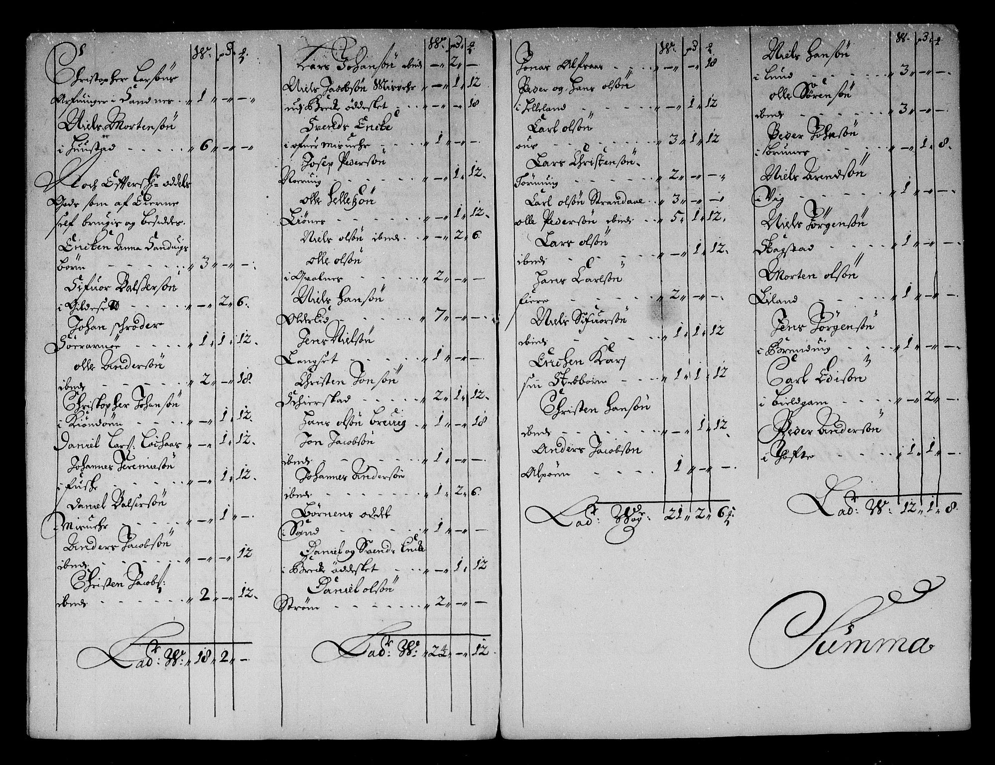 Rentekammeret inntil 1814, Reviderte regnskaper, Stiftamtstueregnskaper, Trondheim stiftamt og Nordland amt, AV/RA-EA-6044/R/Rg/L0082: Trondheim stiftamt og Nordland amt, 1685