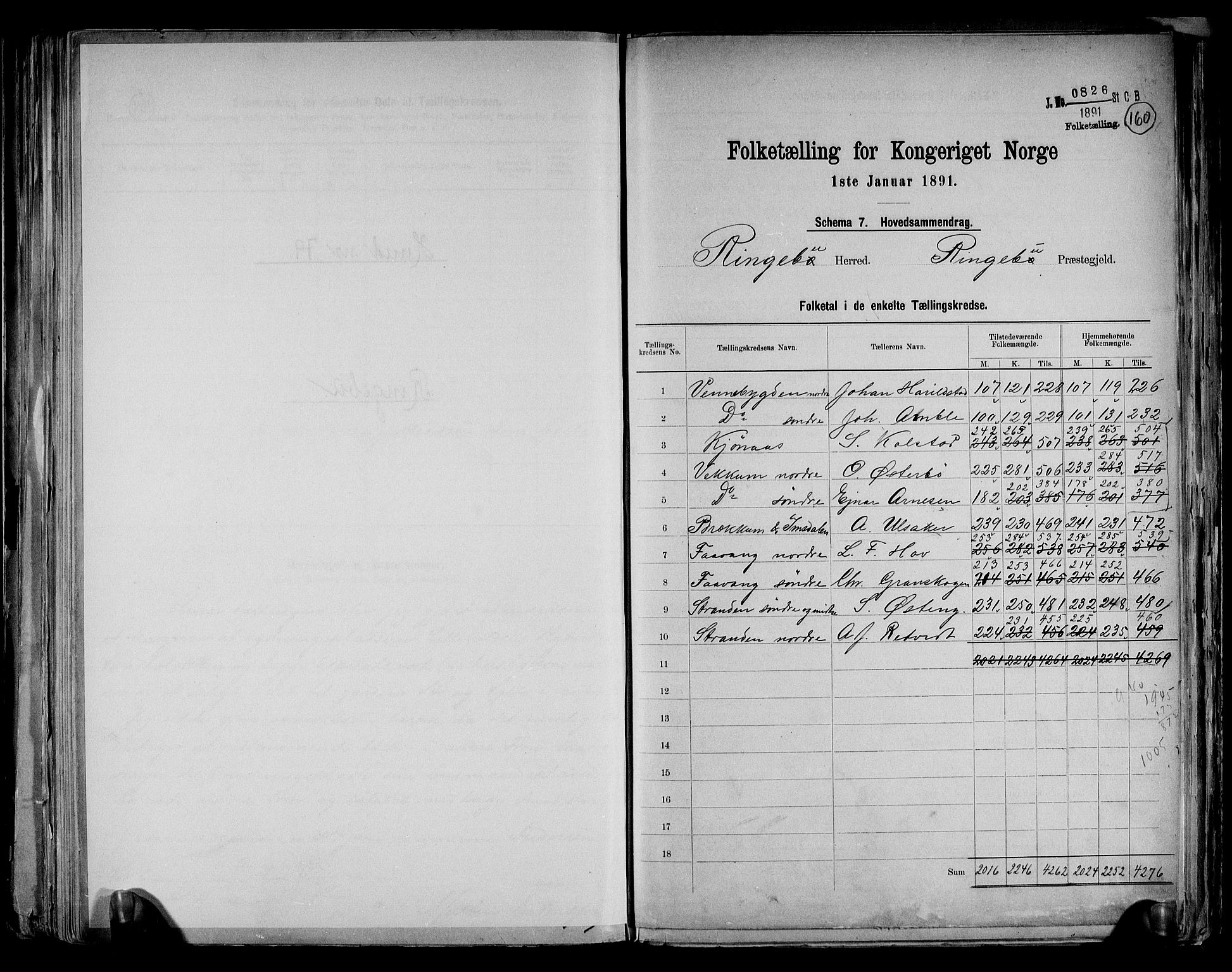 RA, 1891 census for 0520 Ringebu, 1891, p. 2