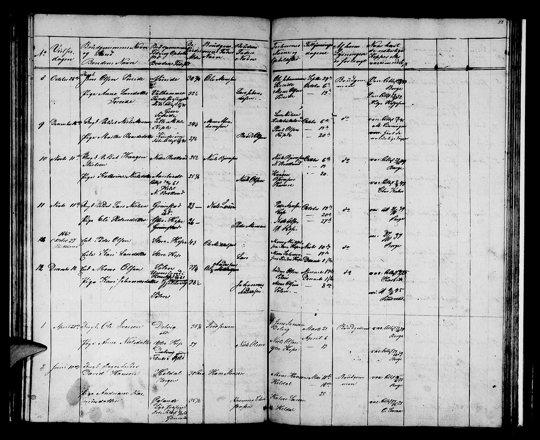 Birkeland Sokneprestembete, SAB/A-74601/H/Hab: Parish register (copy) no. A 1, 1853-1862, p. 52