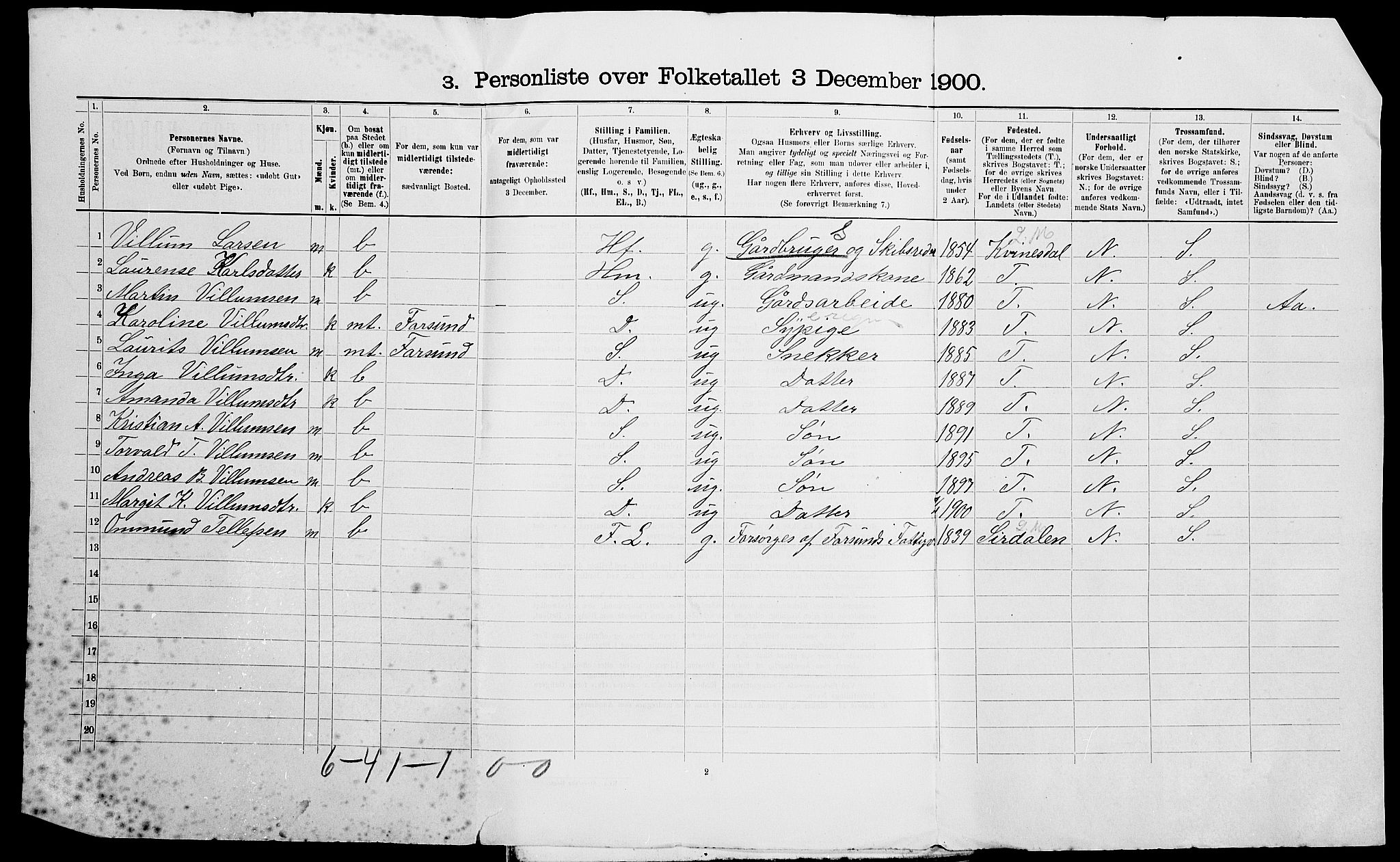 SAK, 1900 census for Vanse, 1900, p. 73