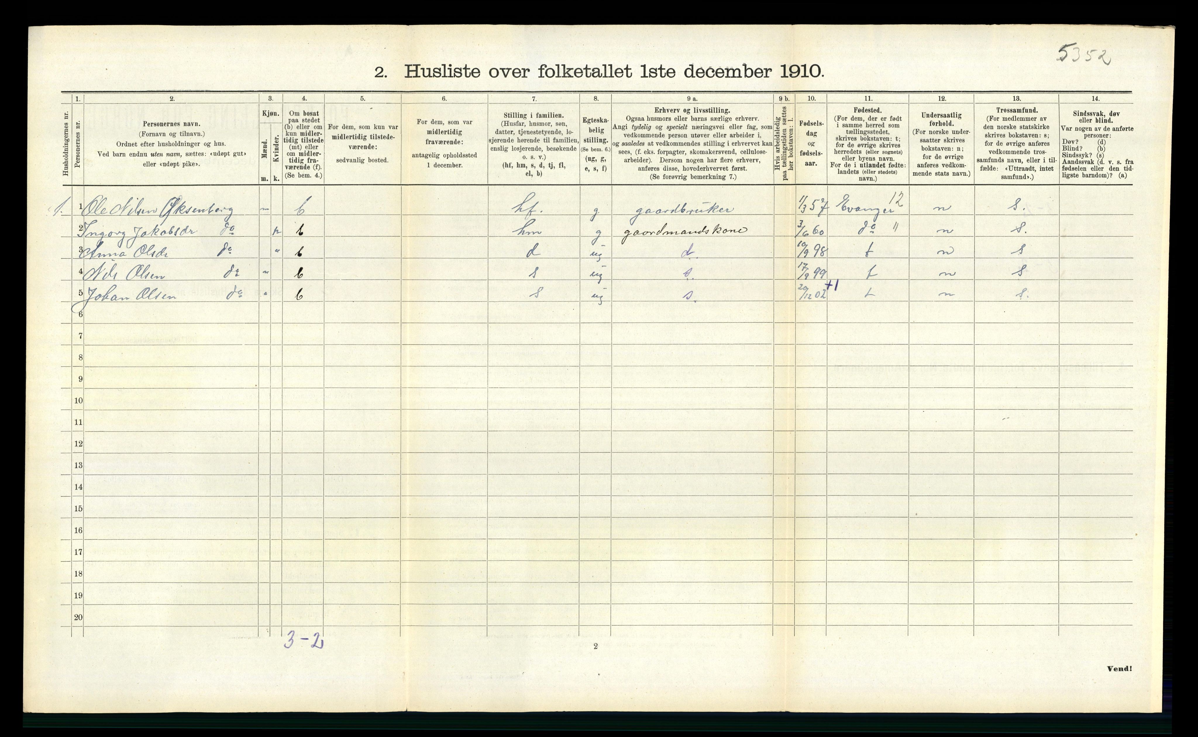 RA, 1910 census for Voss, 1910, p. 317