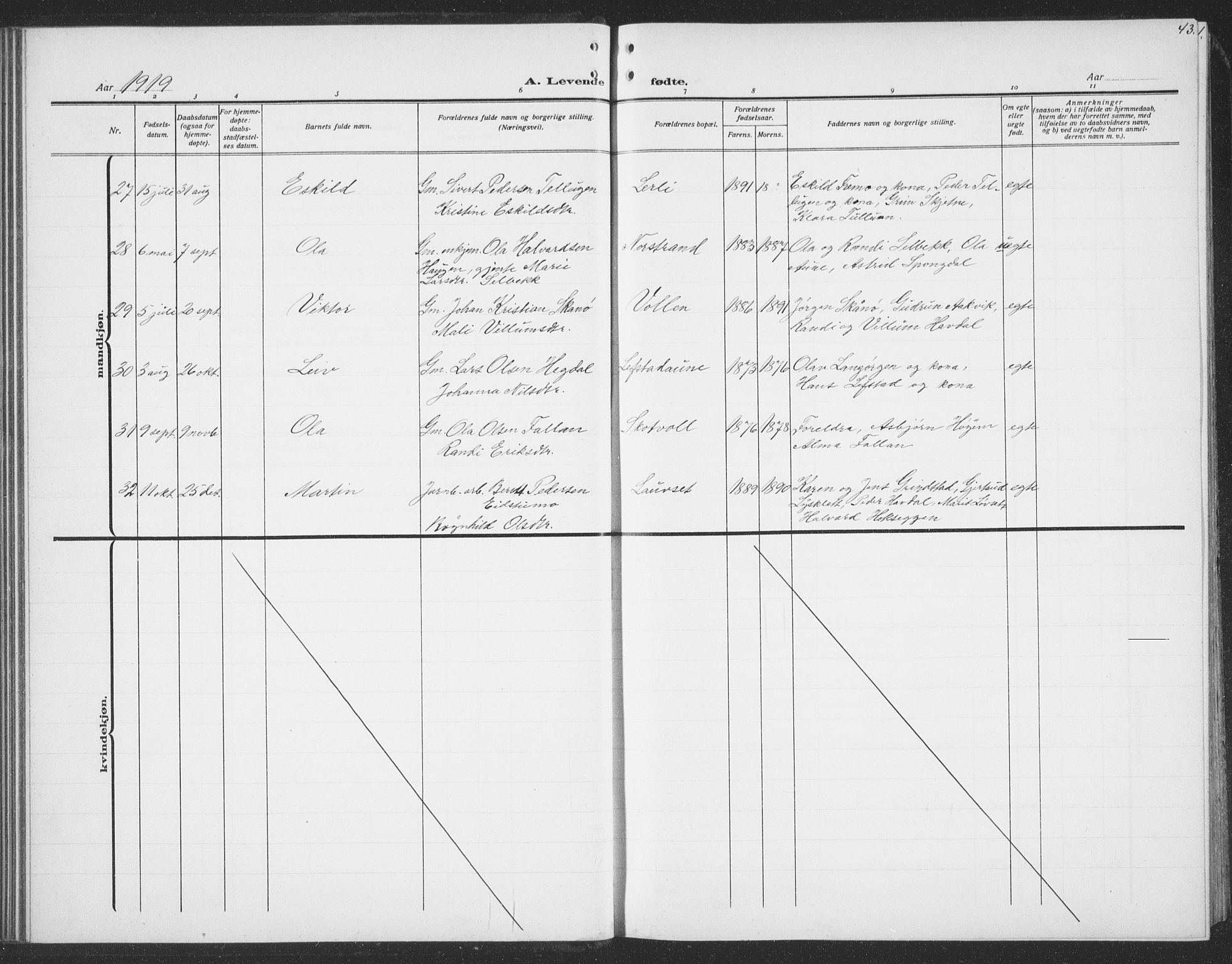 Ministerialprotokoller, klokkerbøker og fødselsregistre - Sør-Trøndelag, SAT/A-1456/691/L1095: Parish register (copy) no. 691C06, 1912-1933, p. 43