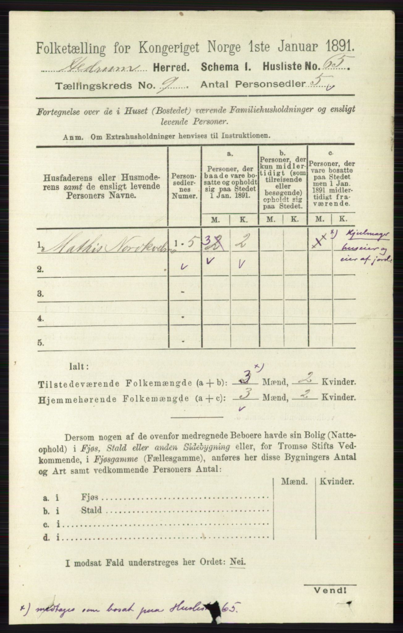 RA, 1891 census for 0727 Hedrum, 1891, p. 3913