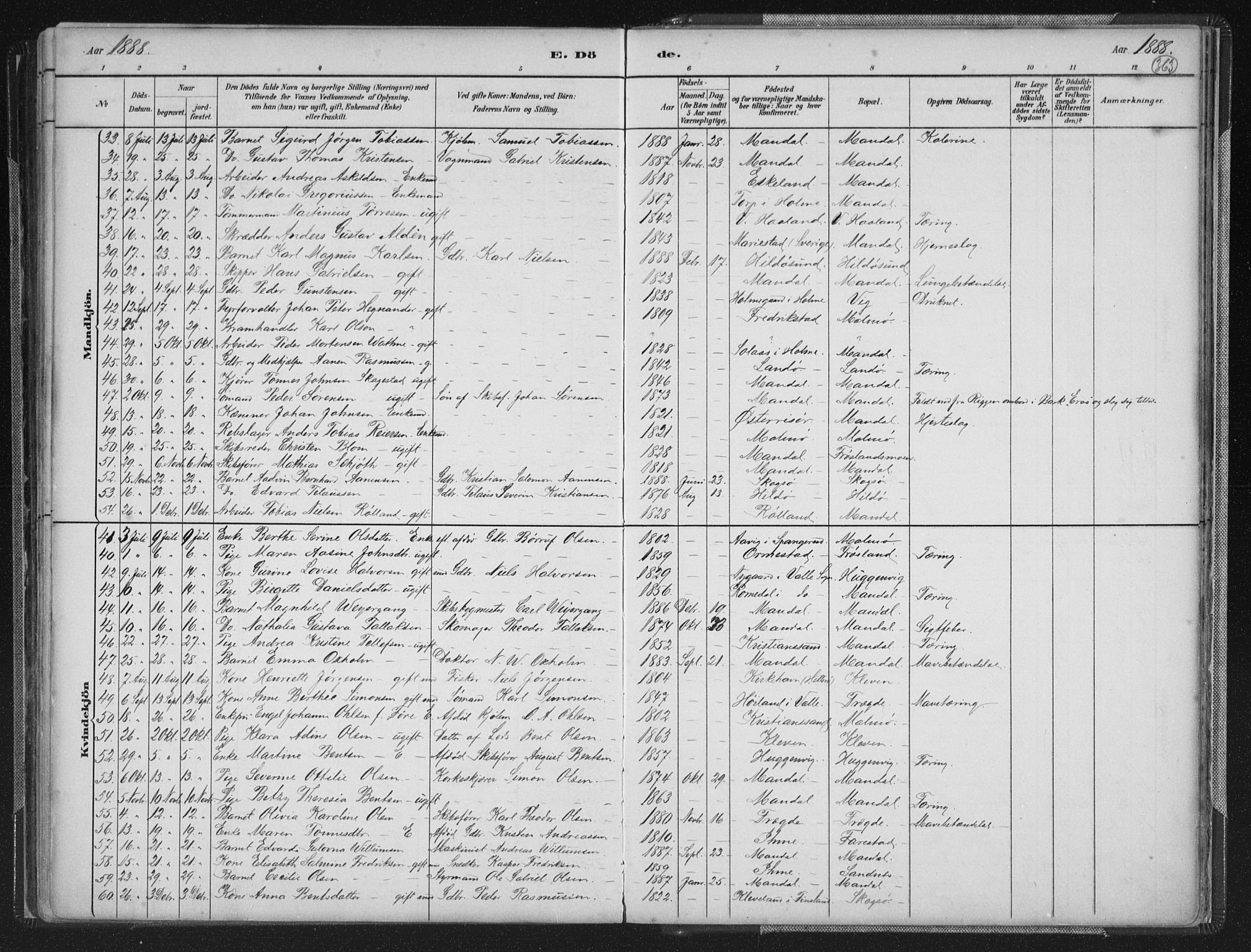 Mandal sokneprestkontor, AV/SAK-1111-0030/F/Fb/Fba/L0011: Parish register (copy) no. B 5, 1880-1898, p. 363