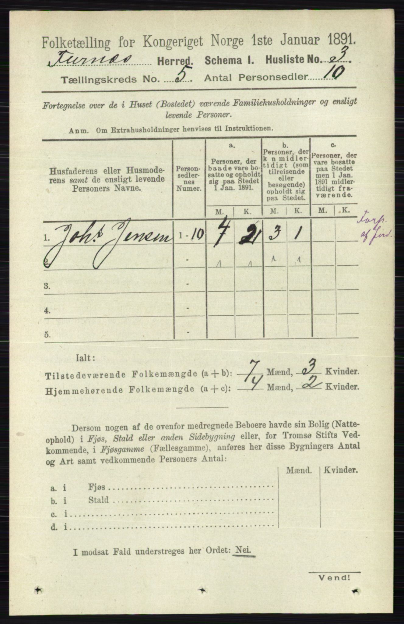 RA, Census 1891 for 0413 Furnes herred, 1891, p. 3001