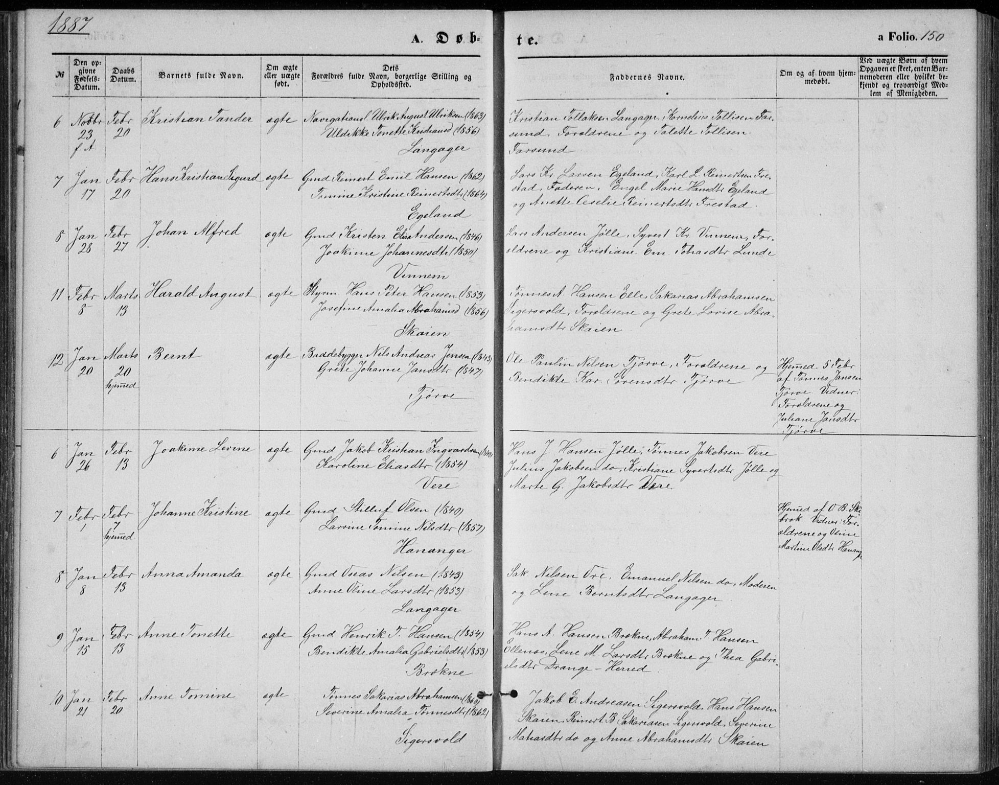 Lista sokneprestkontor, AV/SAK-1111-0027/F/Fb/L0004: Parish register (copy) no. B 4, 1877-1891, p. 150