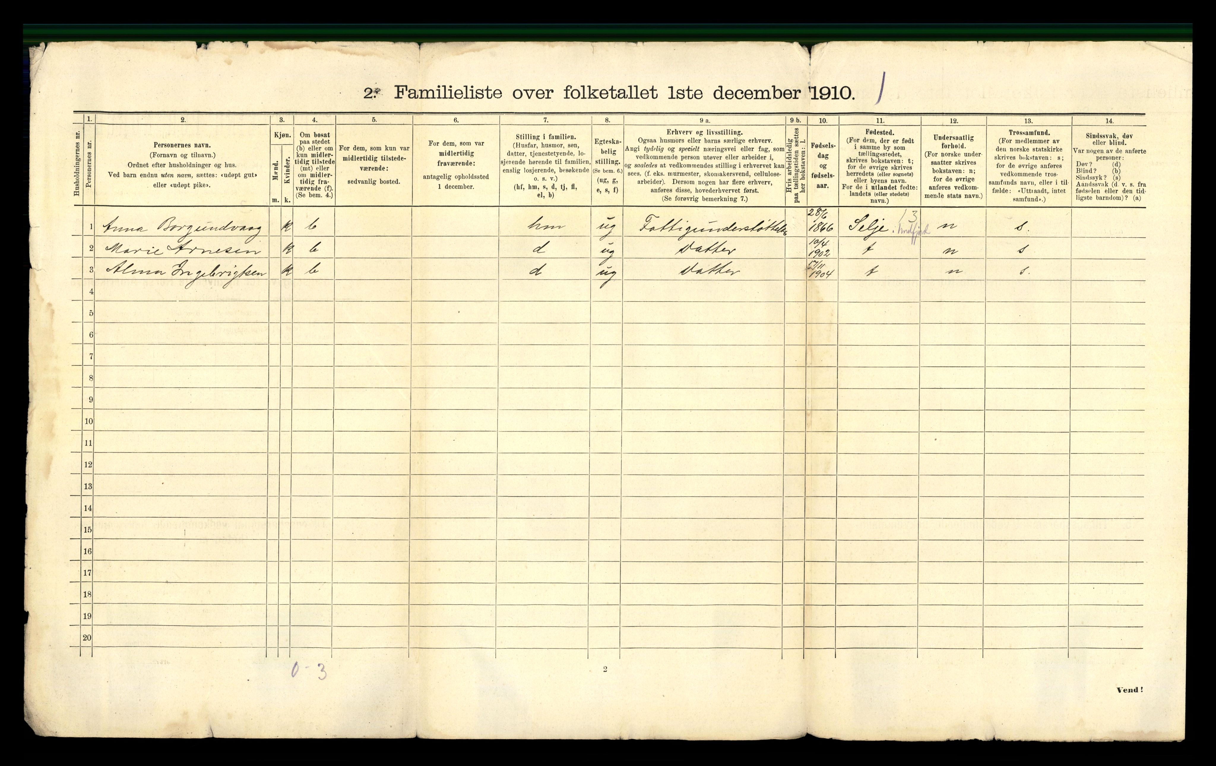 RA, 1910 census for Ålesund, 1910, p. 66