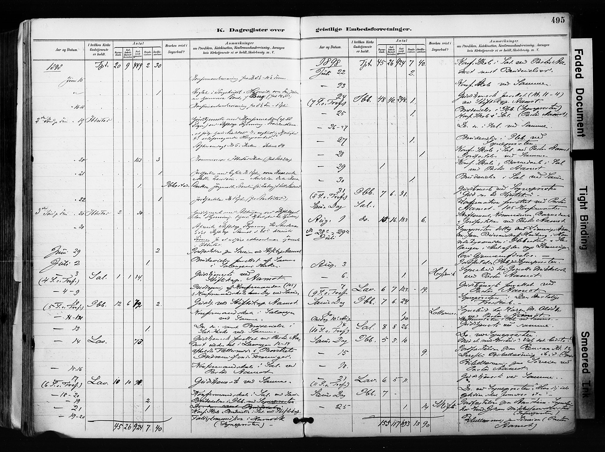 Ibestad sokneprestembete, AV/SATØ-S-0077/H/Ha/Haa/L0012kirke: Parish register (official) no. 12, 1890-1900, p. 495