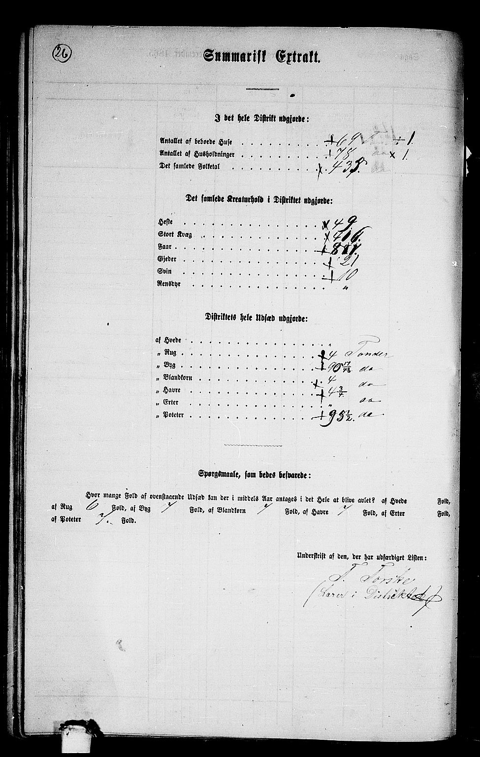 RA, 1865 census for Sunndal, 1865, p. 30