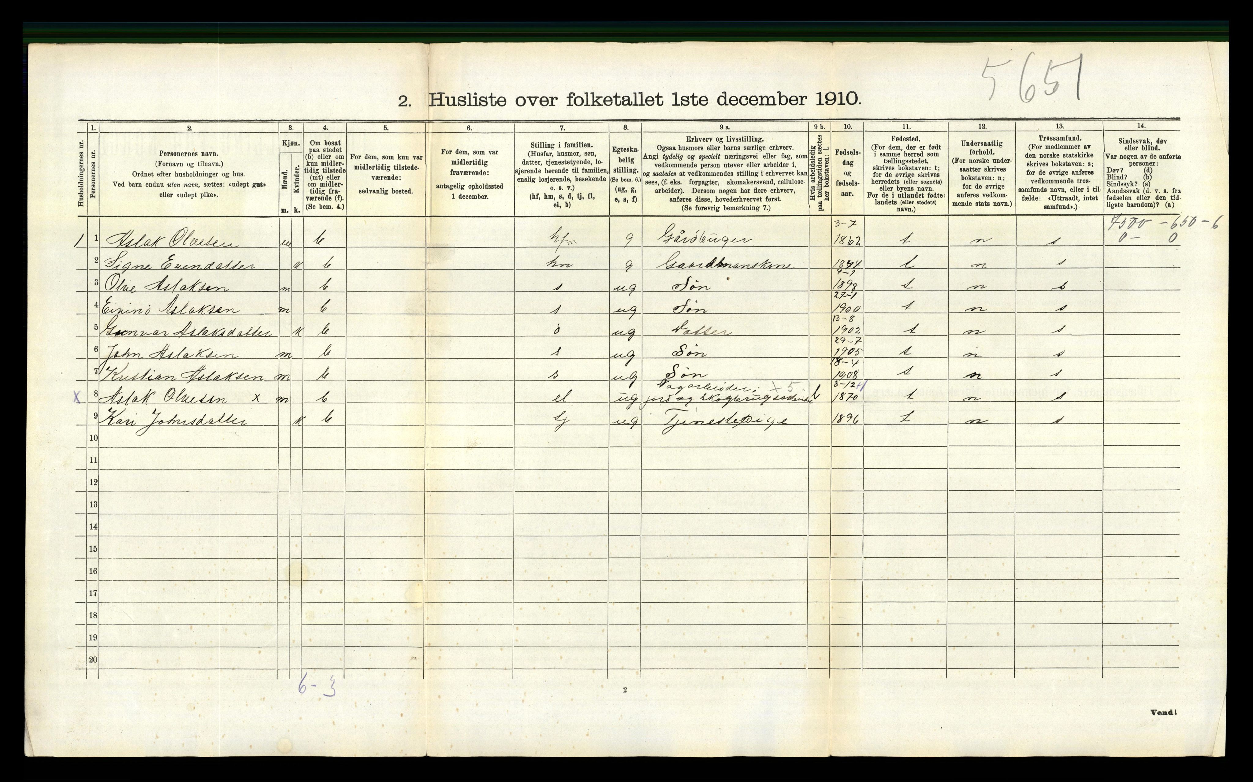 RA, 1910 census for Åmli, 1910, p. 238